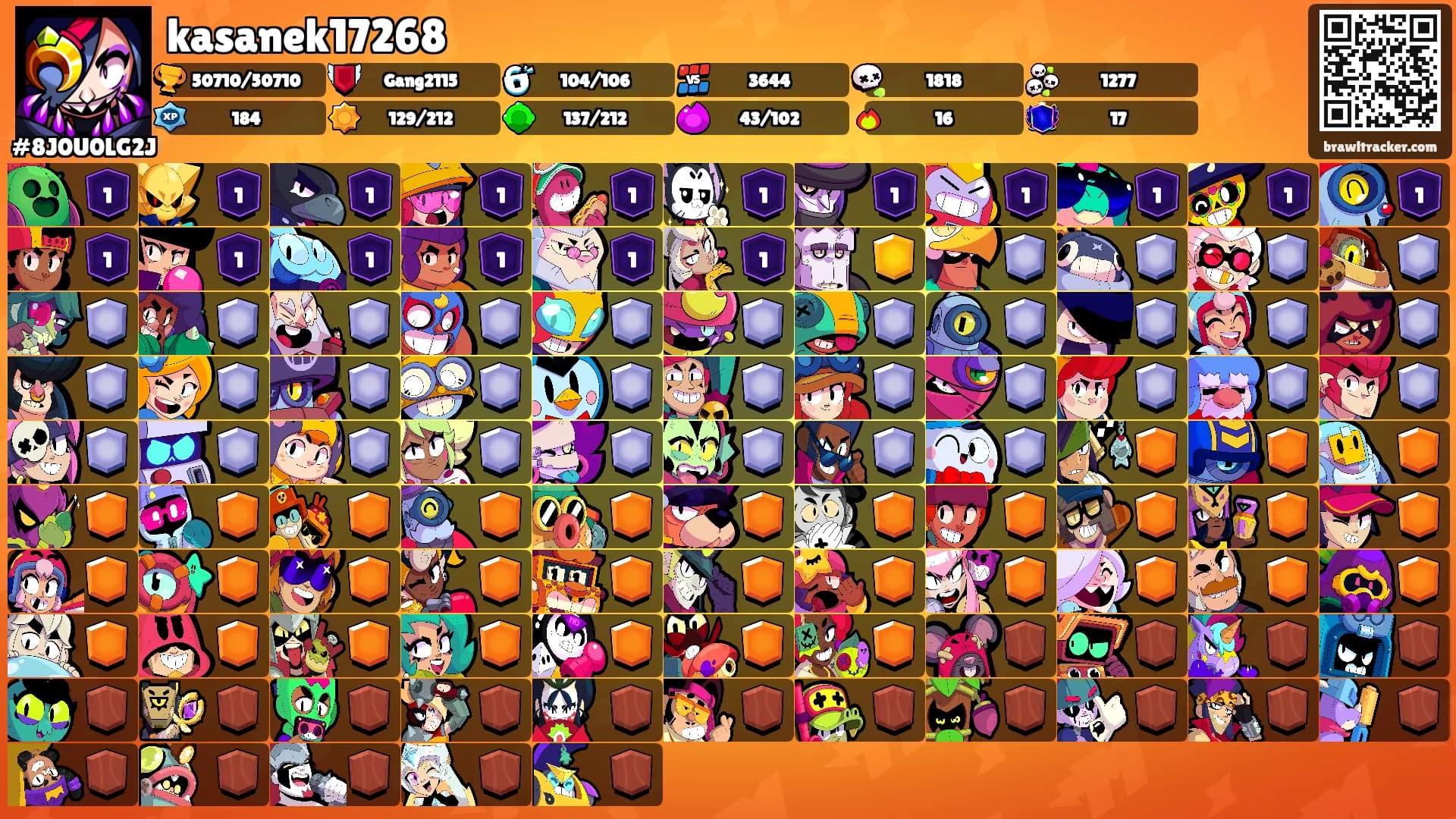 kasanek17268's Ranks