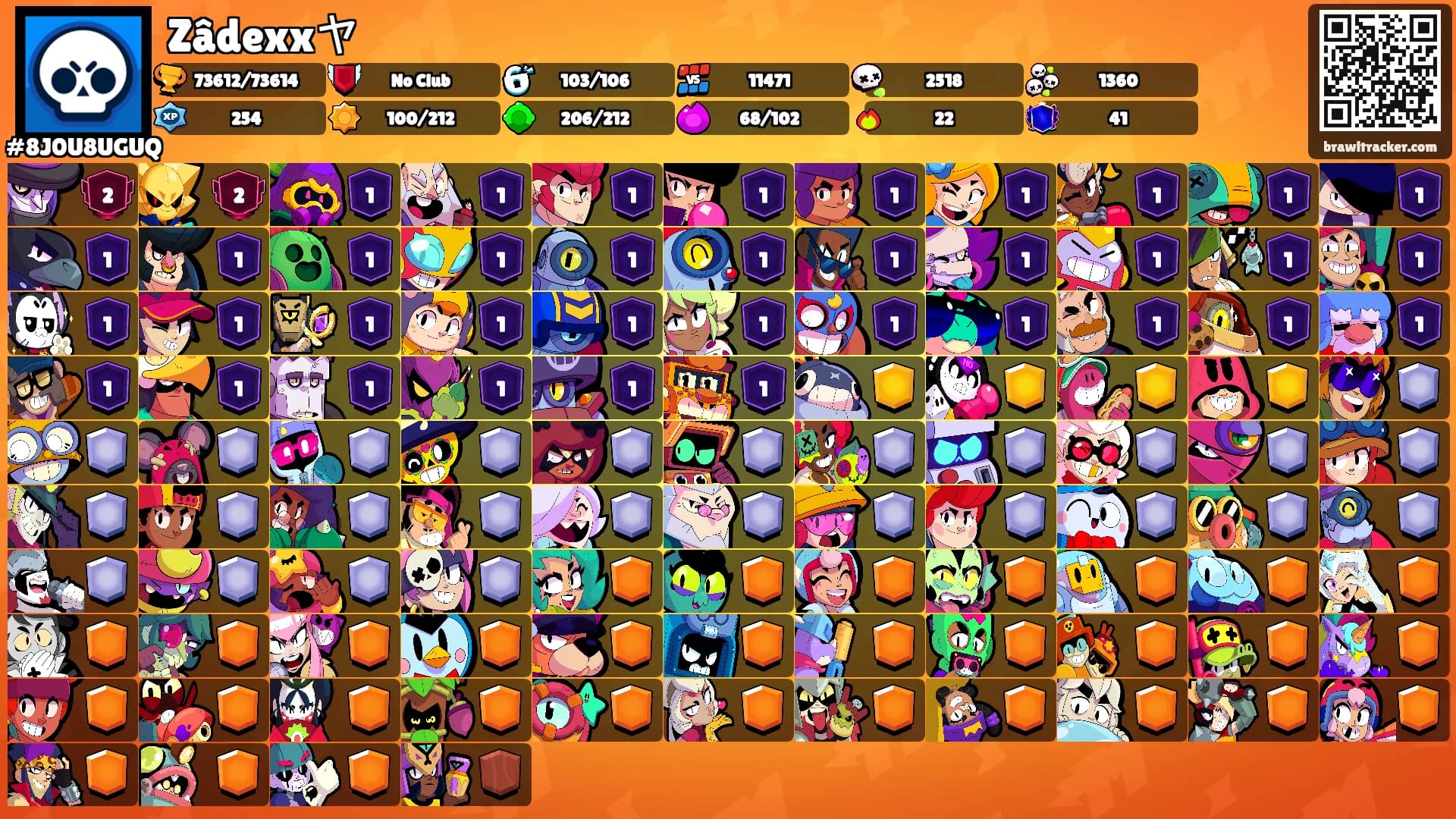 Zâdexxヤ's Ranks