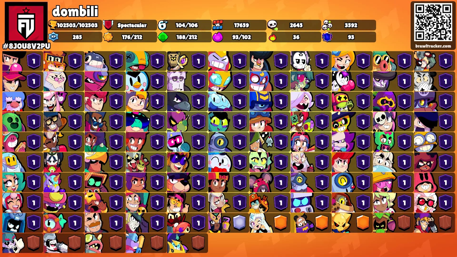 dombili's Ranks
