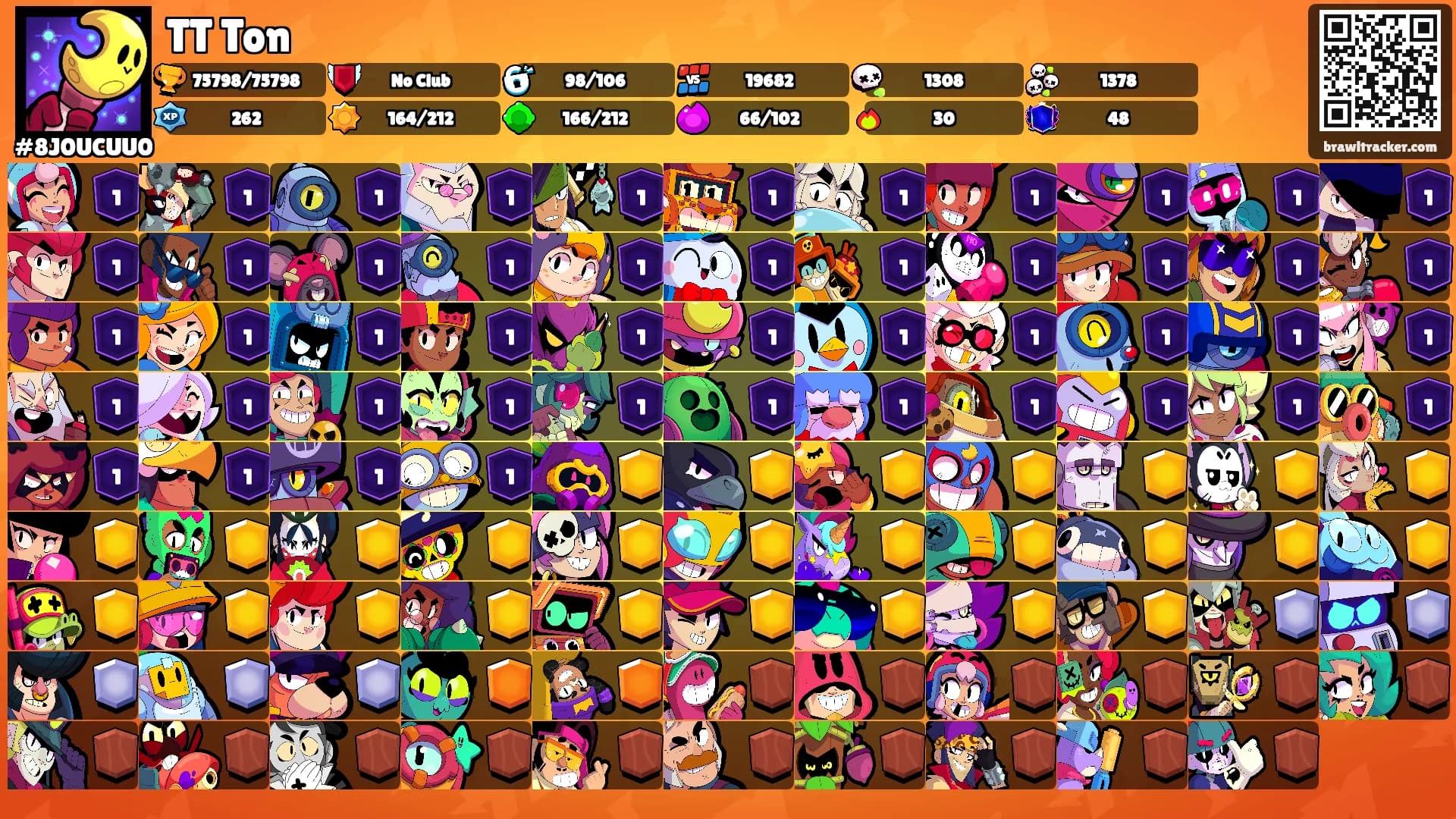 TT Ton's Ranks