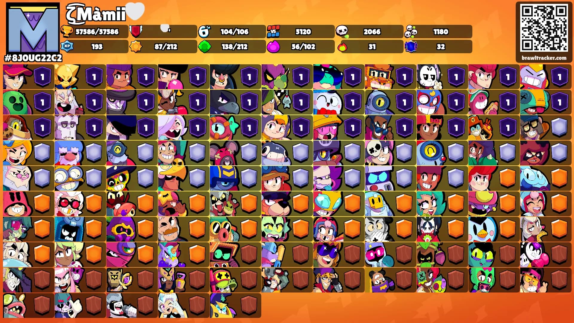 ζ͜͡Màmii🤍's Ranks