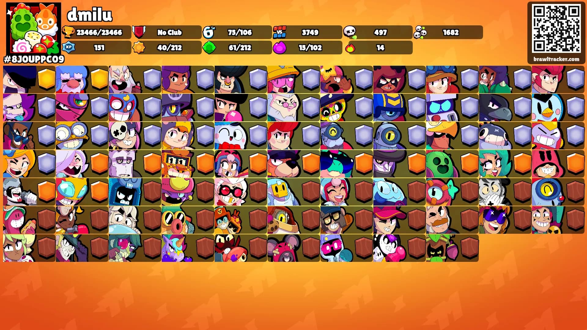dmilu's Ranks