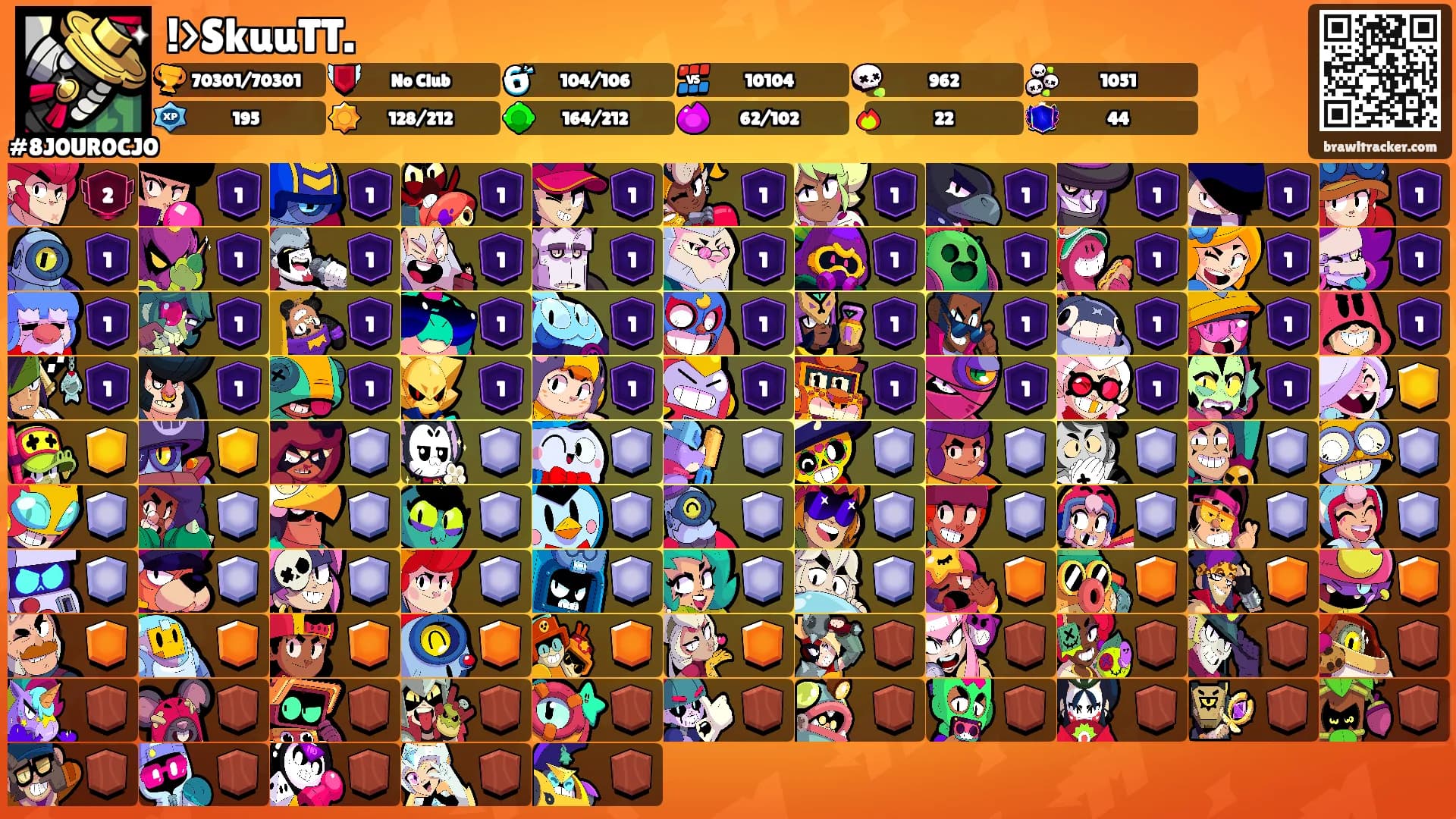 !>SkuuTT.⛩'s Ranks