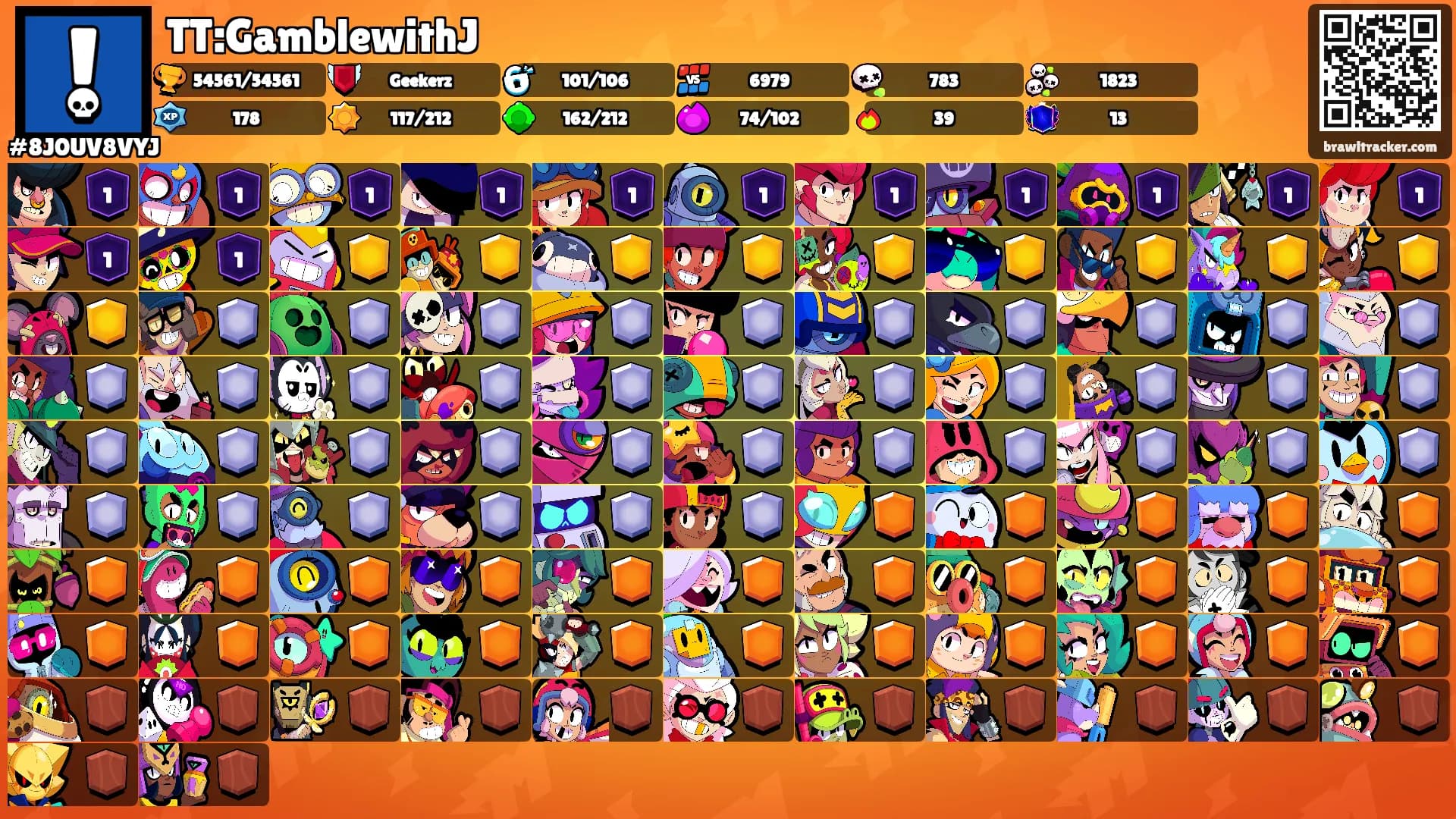 TT:GamblewithJ's Ranks