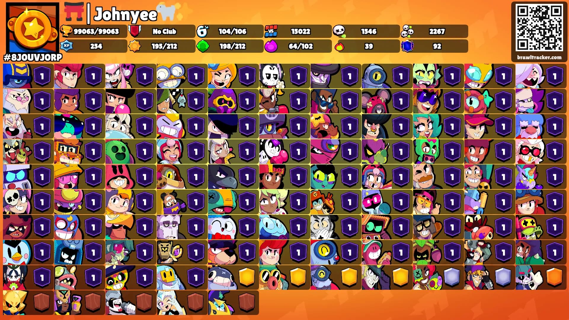 ⛩️|Johnyee🐐✨'s Ranks