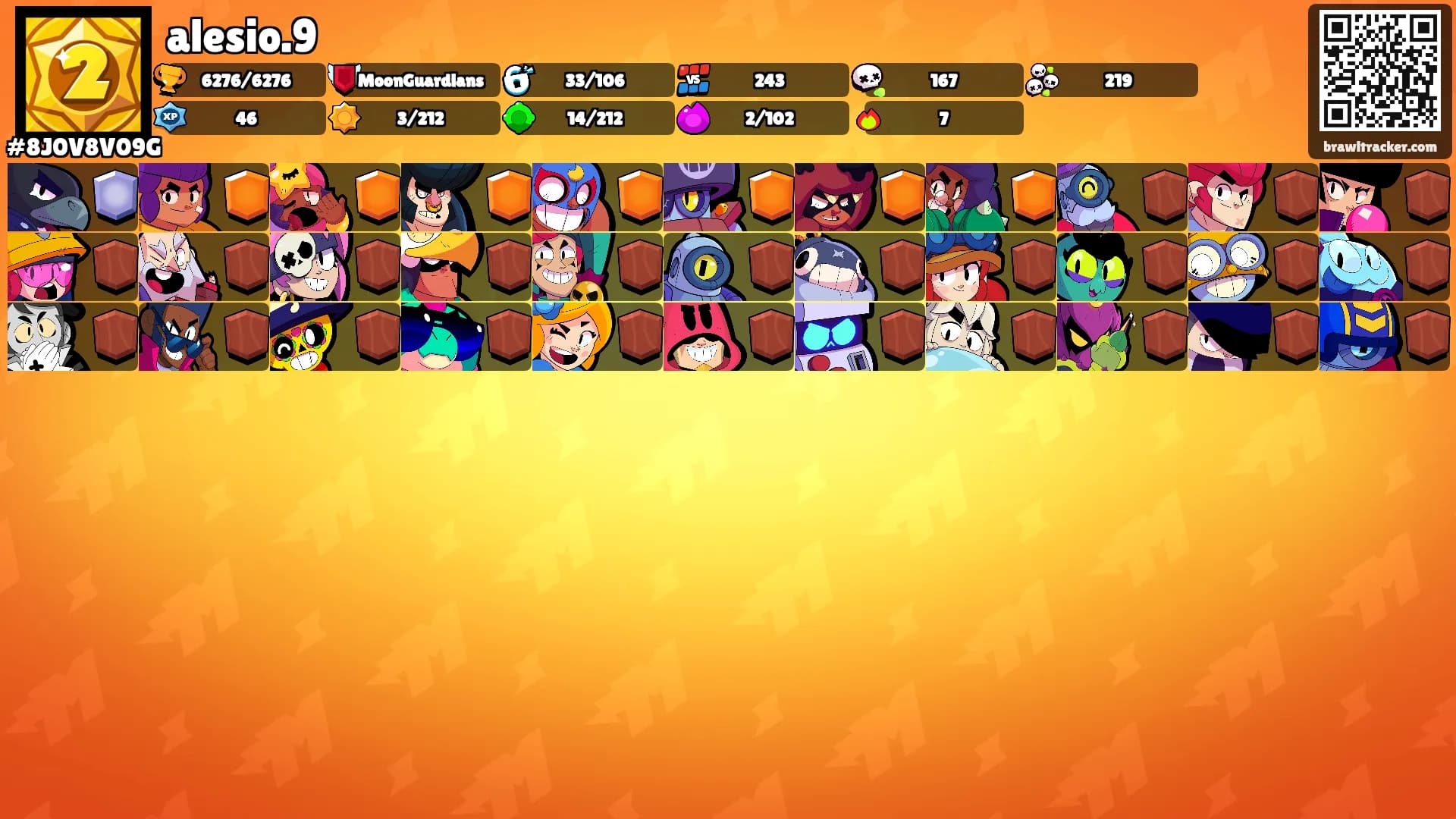 alesio.9's Ranks