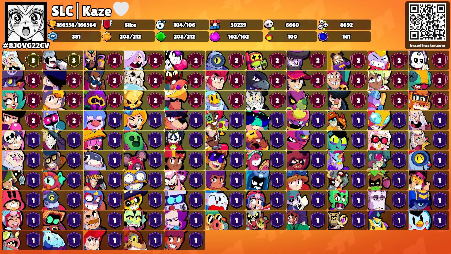 SLC|Kaze 🤍's Ranks