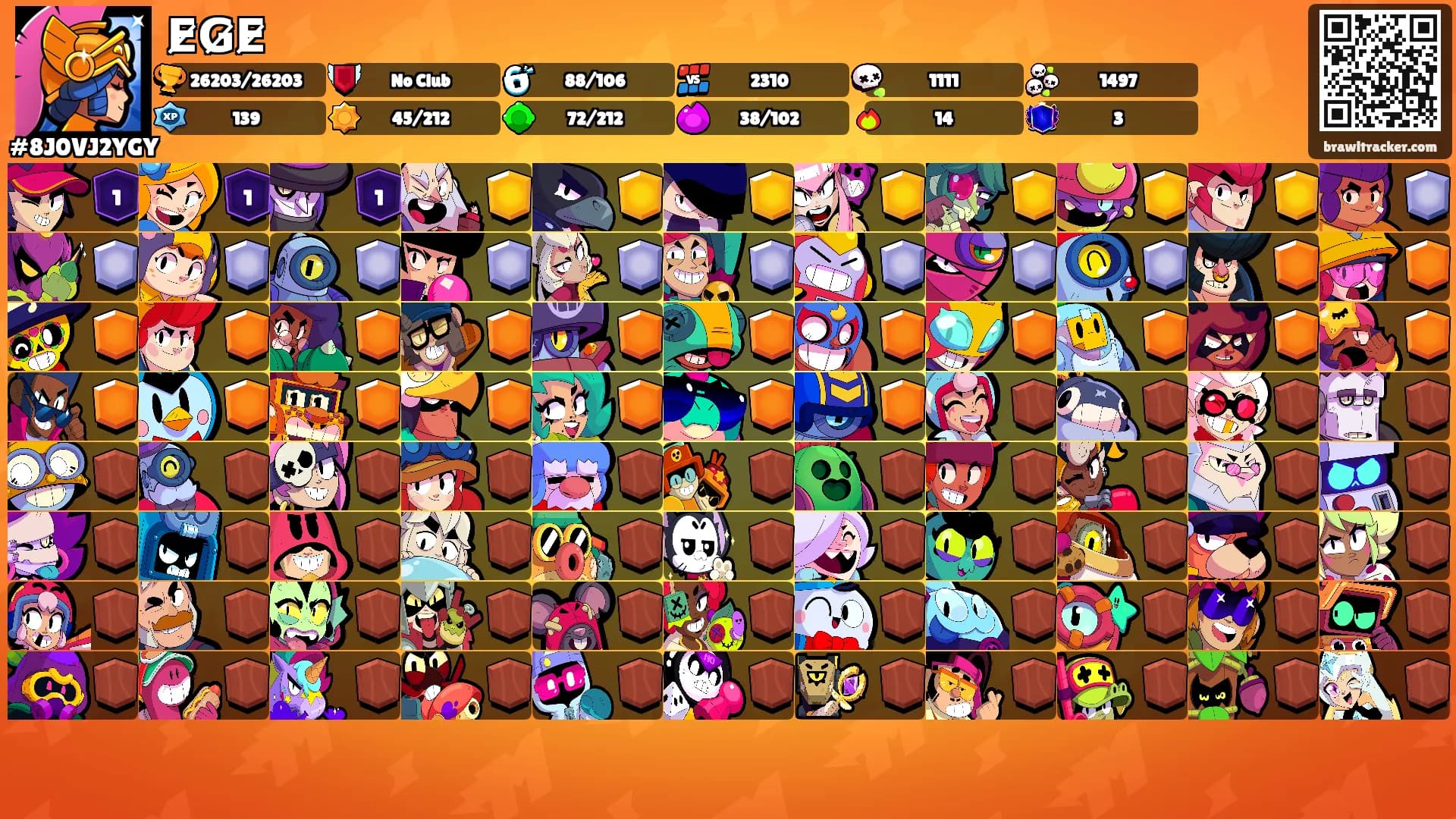 E̷G̷E̷'s Ranks