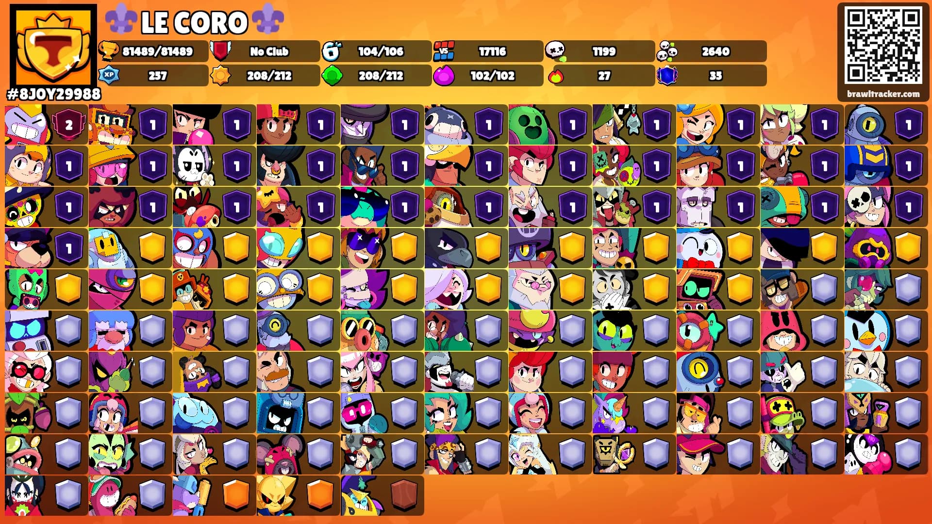 ⚜️ LE CORO ⚜️'s Ranks