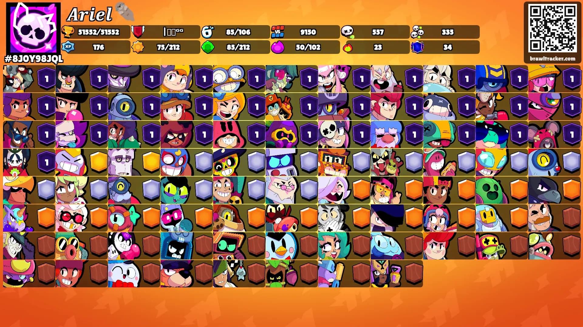 𝑨𝒓𝒊𝒆𝒍 🦦's Ranks