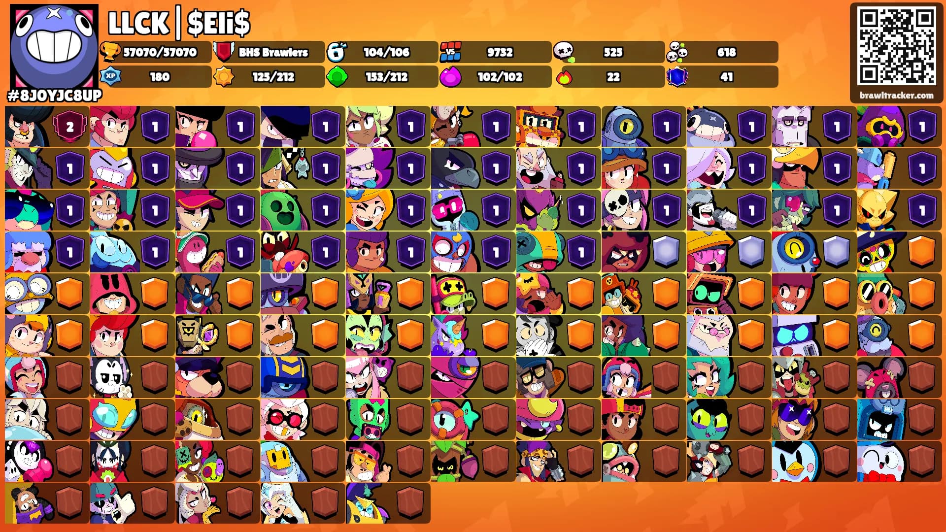 LLCK|$Eli$'s Ranks