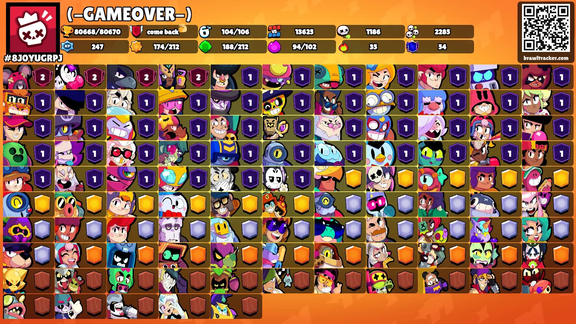 (-GAMEOVER-)'s Ranks