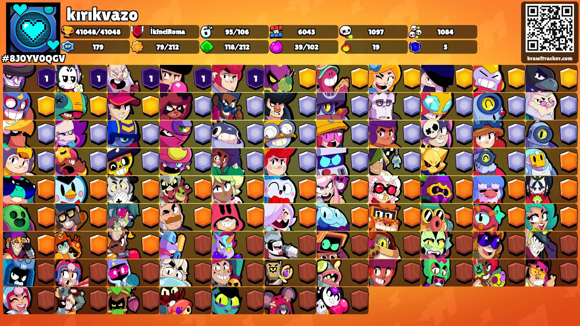kırıkvazo's Ranks