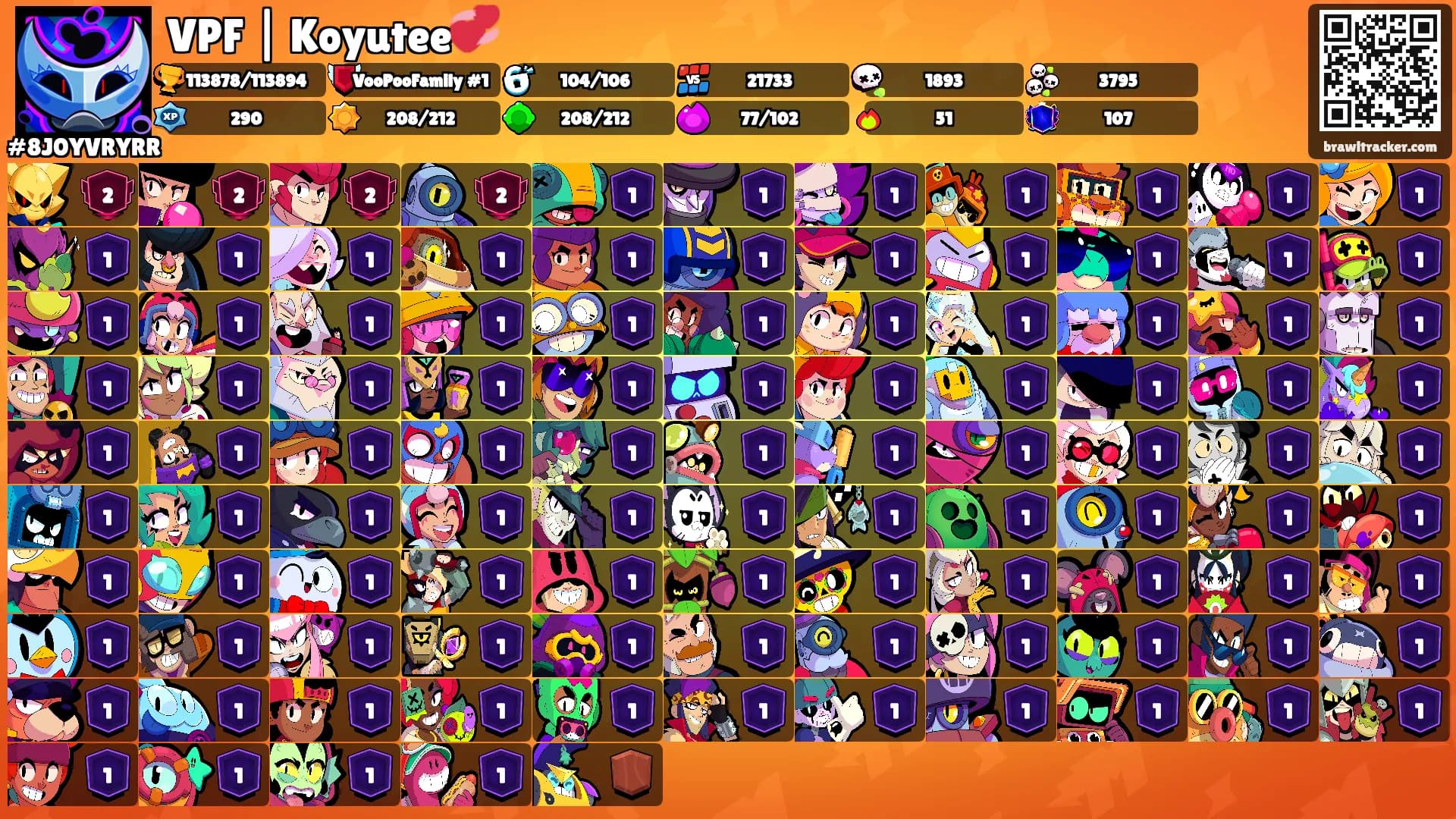 VPF | Koyutee💞's Ranks