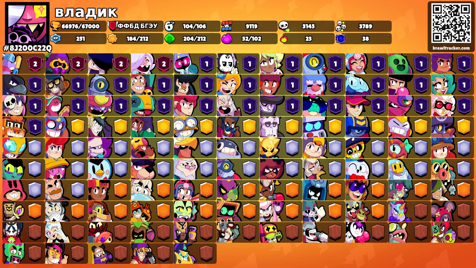 владик's Ranks