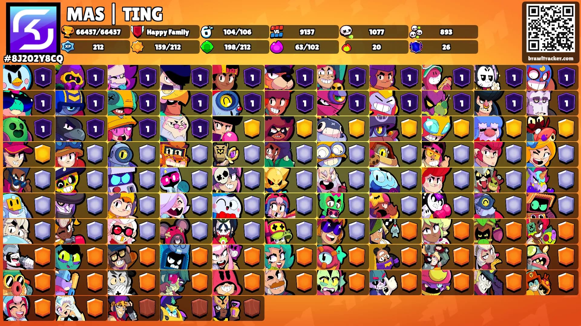 MAS | TING's Ranks