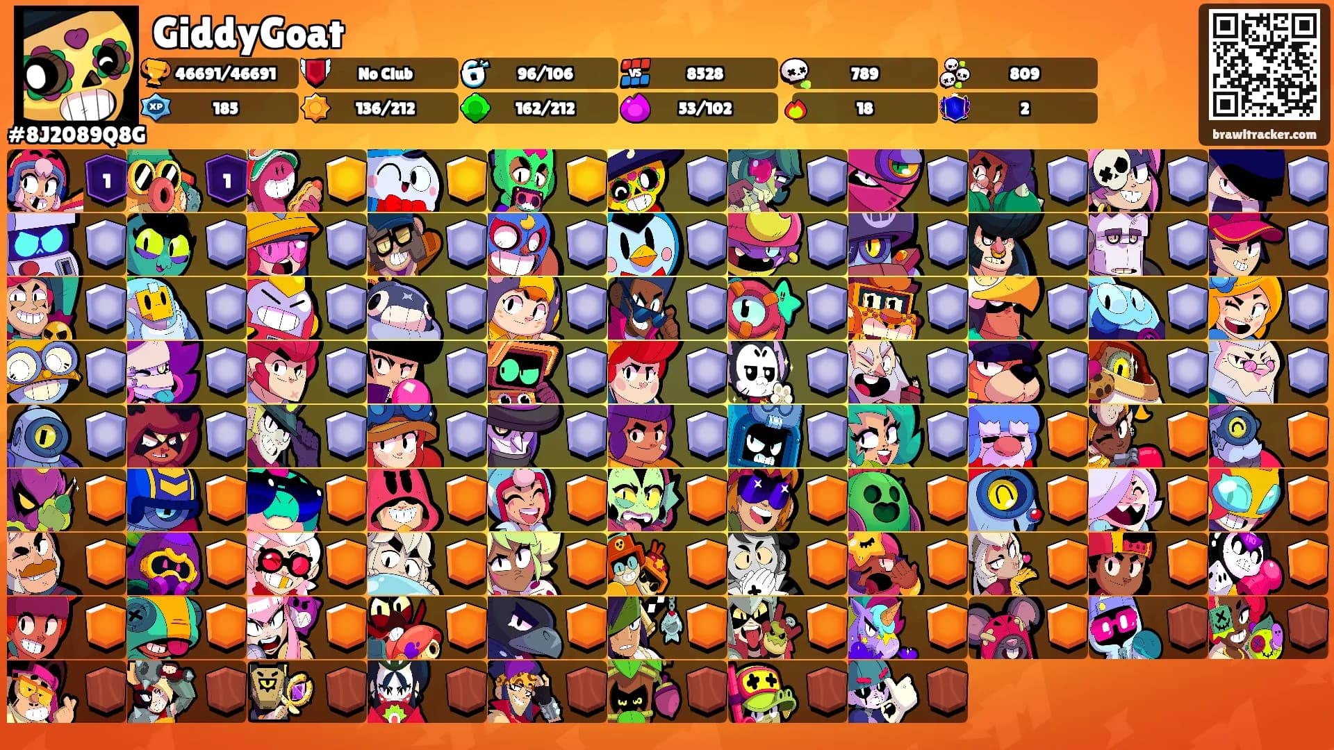 GiddyGoat's Ranks
