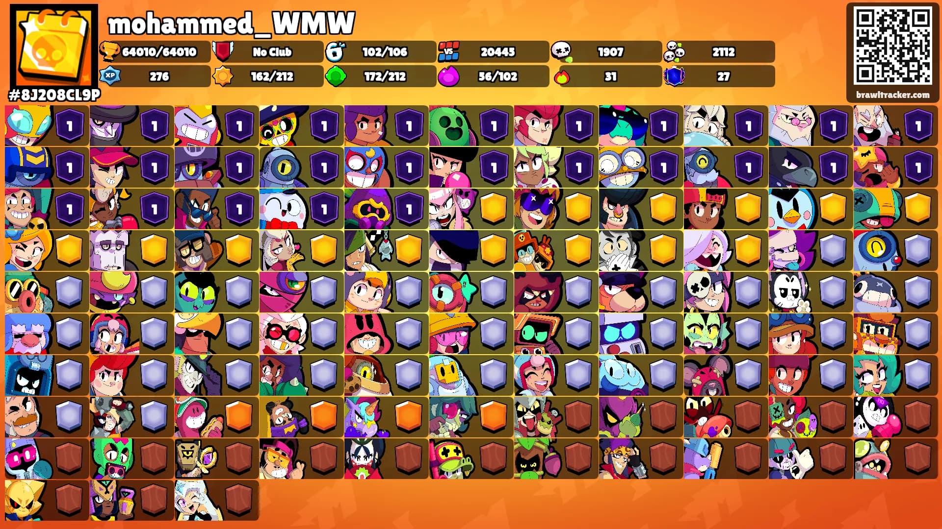 mohammed_WMW's Ranks