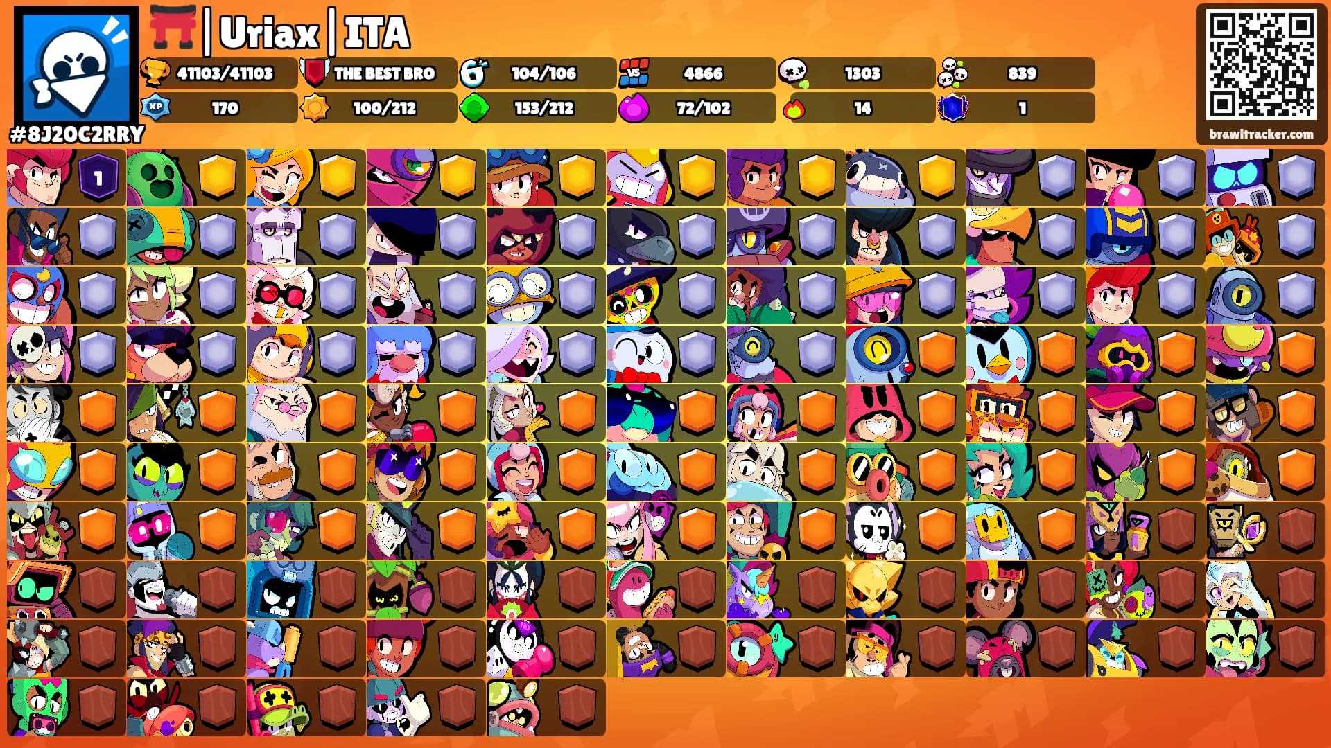 ⛩️|Uriax|ITA's Ranks