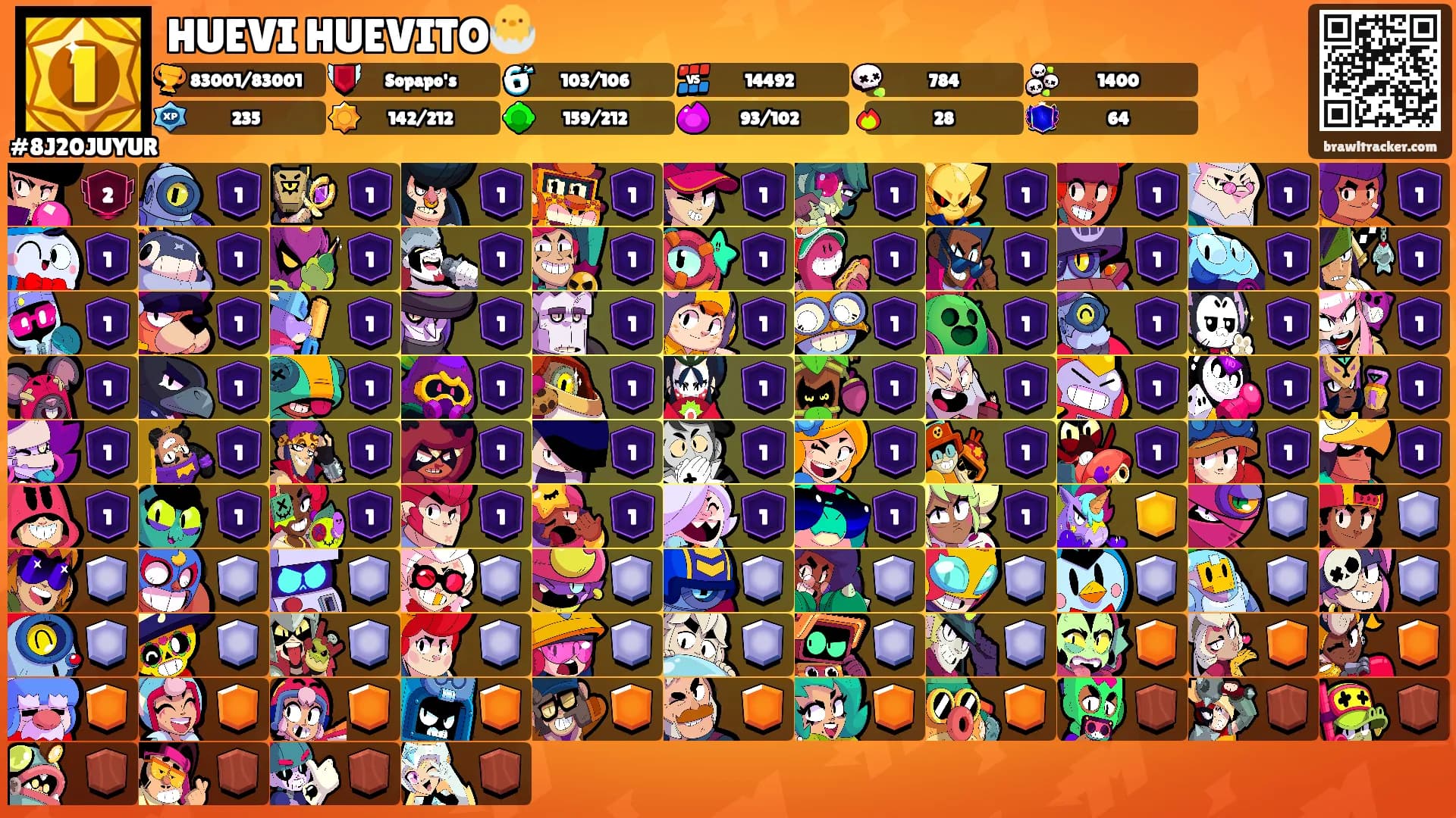 HUEVI HUEVITO🐣's Ranks