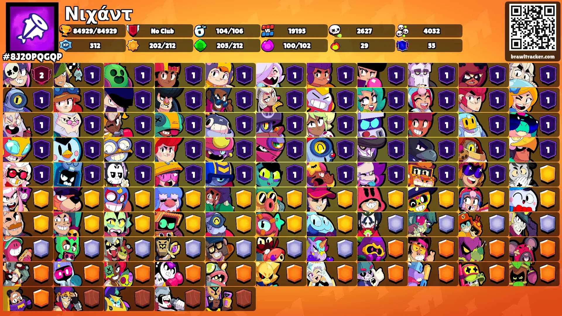 Νιχάντ's Ranks