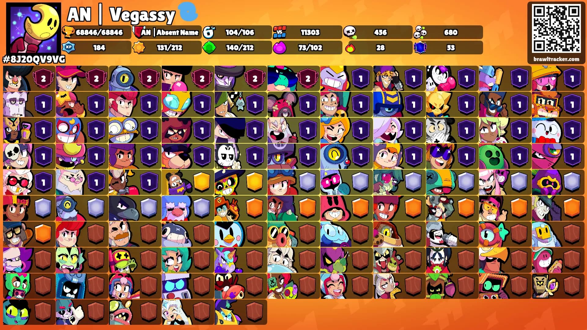 AN | Vegassy 🌀's Ranks