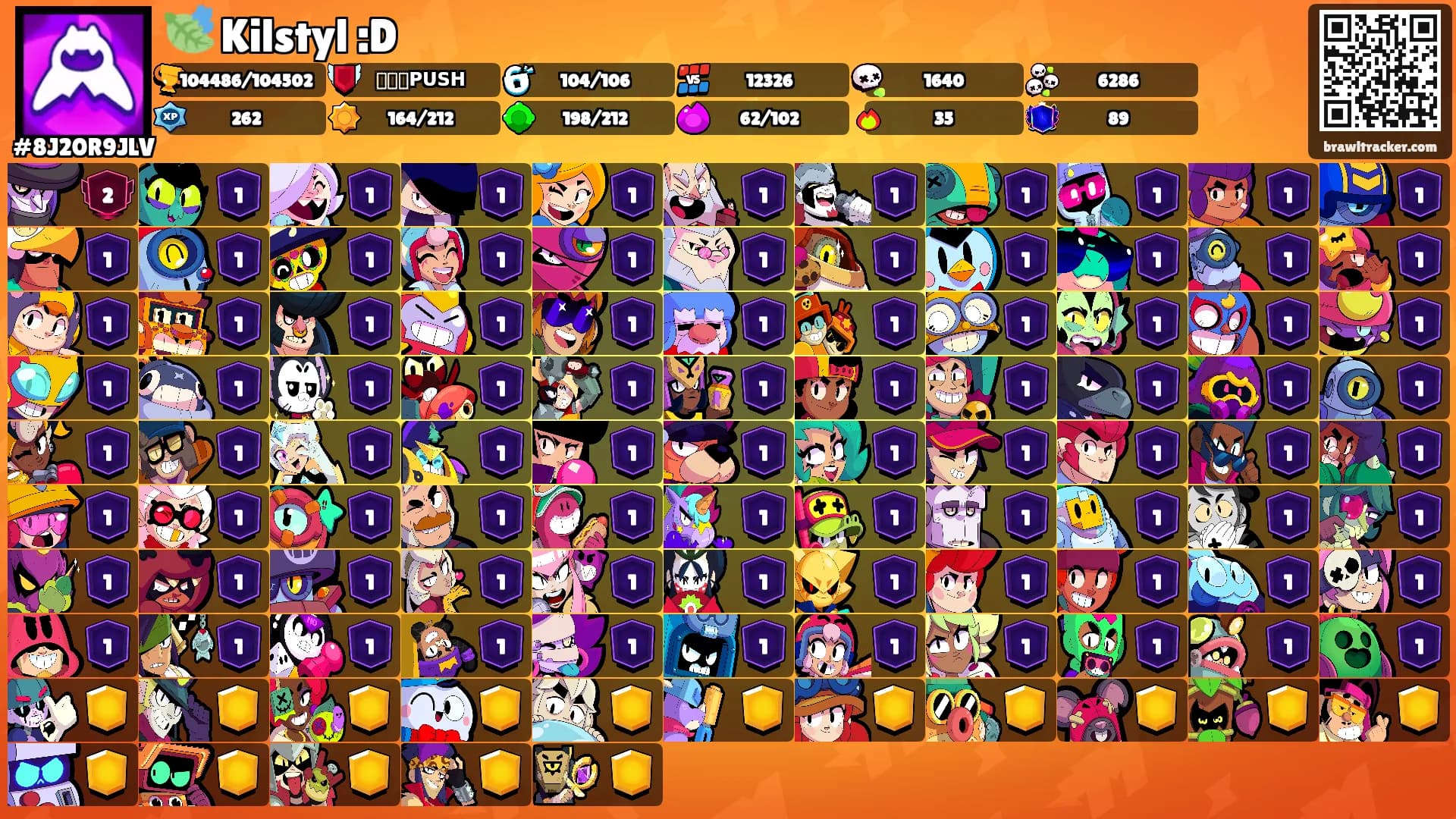 🍃 Kilstyl :D's Ranks