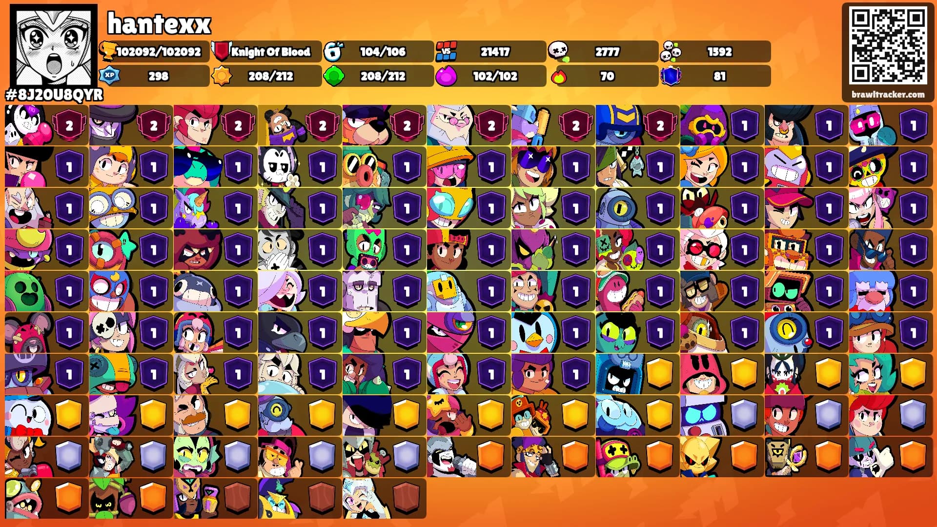 hantexx's Ranks