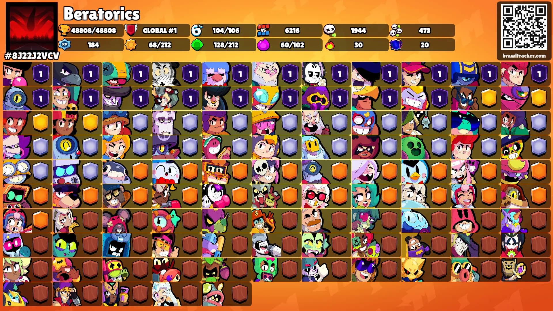 Beratorics's Ranks