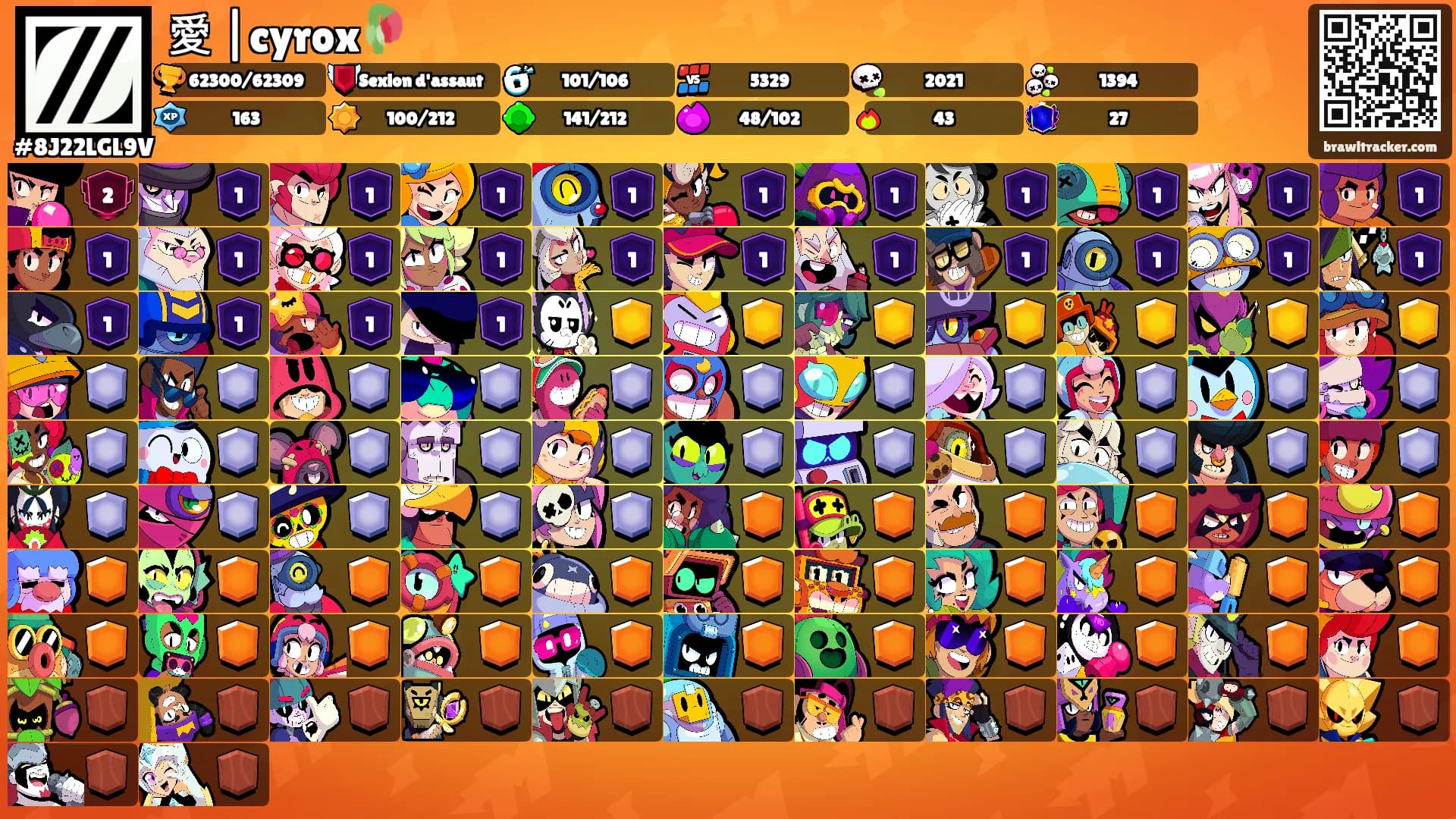愛 |cyrox🥀's Ranks