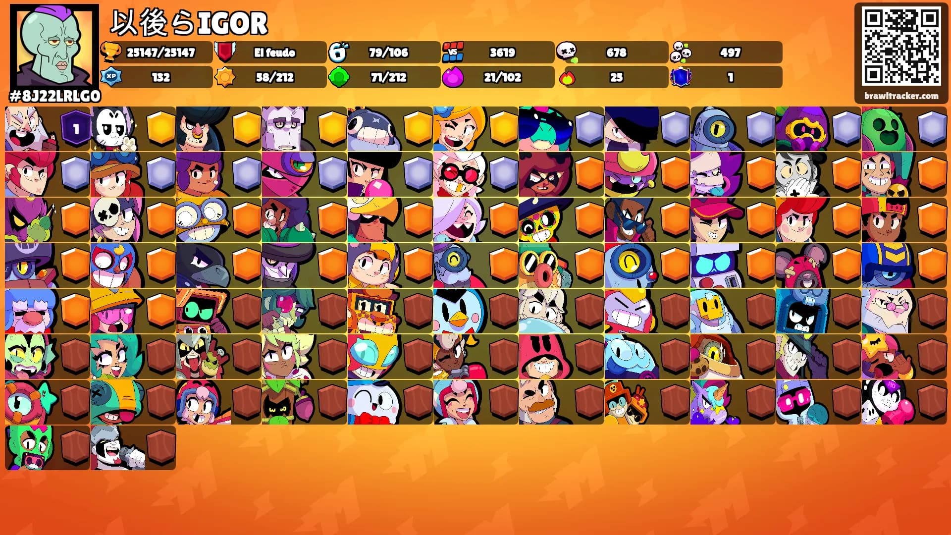 以後らIGOR's Ranks