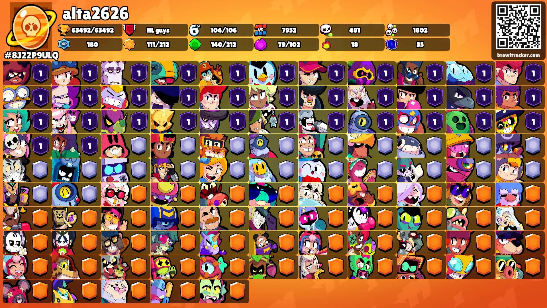 alta2626's Ranks
