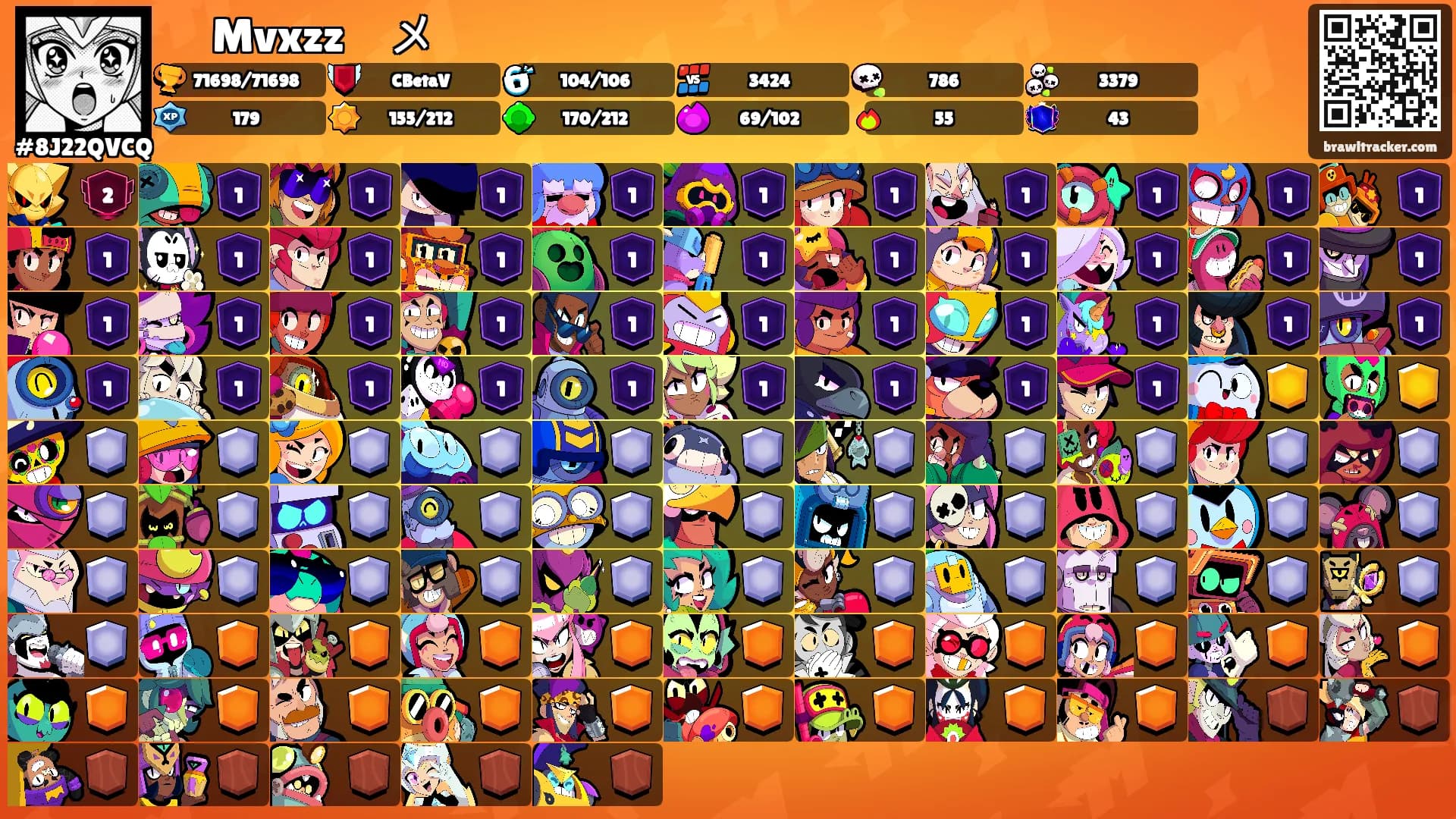 ㅤMvxzzㅤメ's Ranks