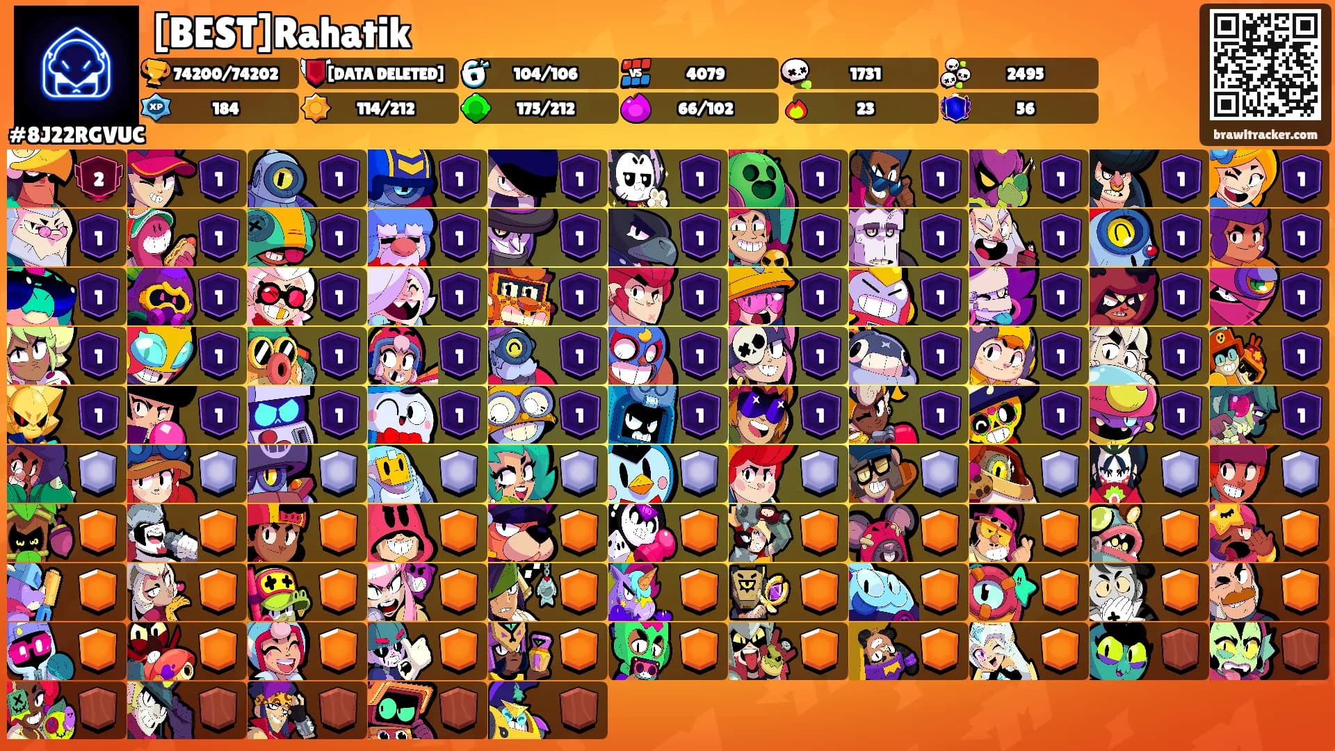 [BEST]Rahatik's Ranks