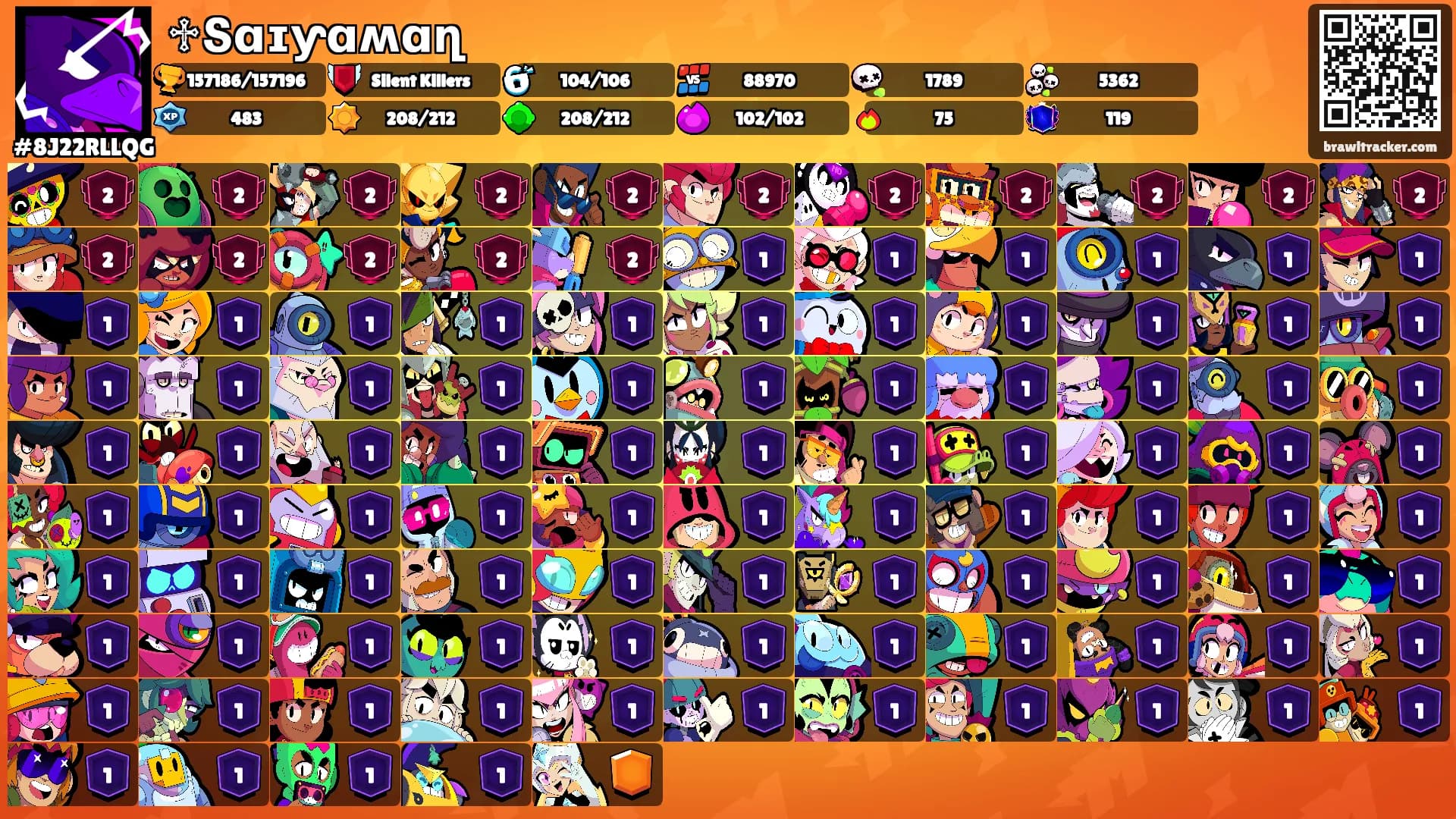 ♱Տɑɪƴɑʍɑղ's Ranks