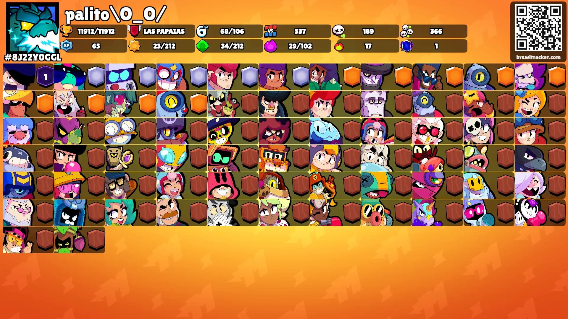 palito\O_O/'s Ranks