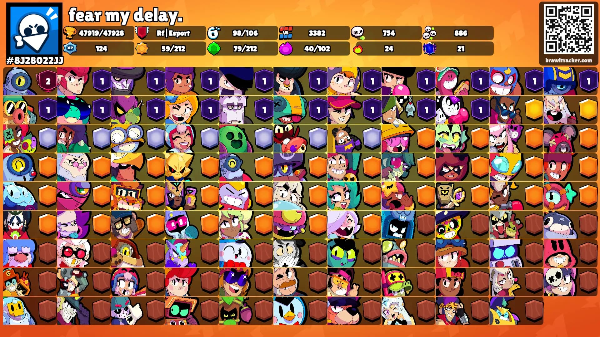 fear my delay.'s Ranks