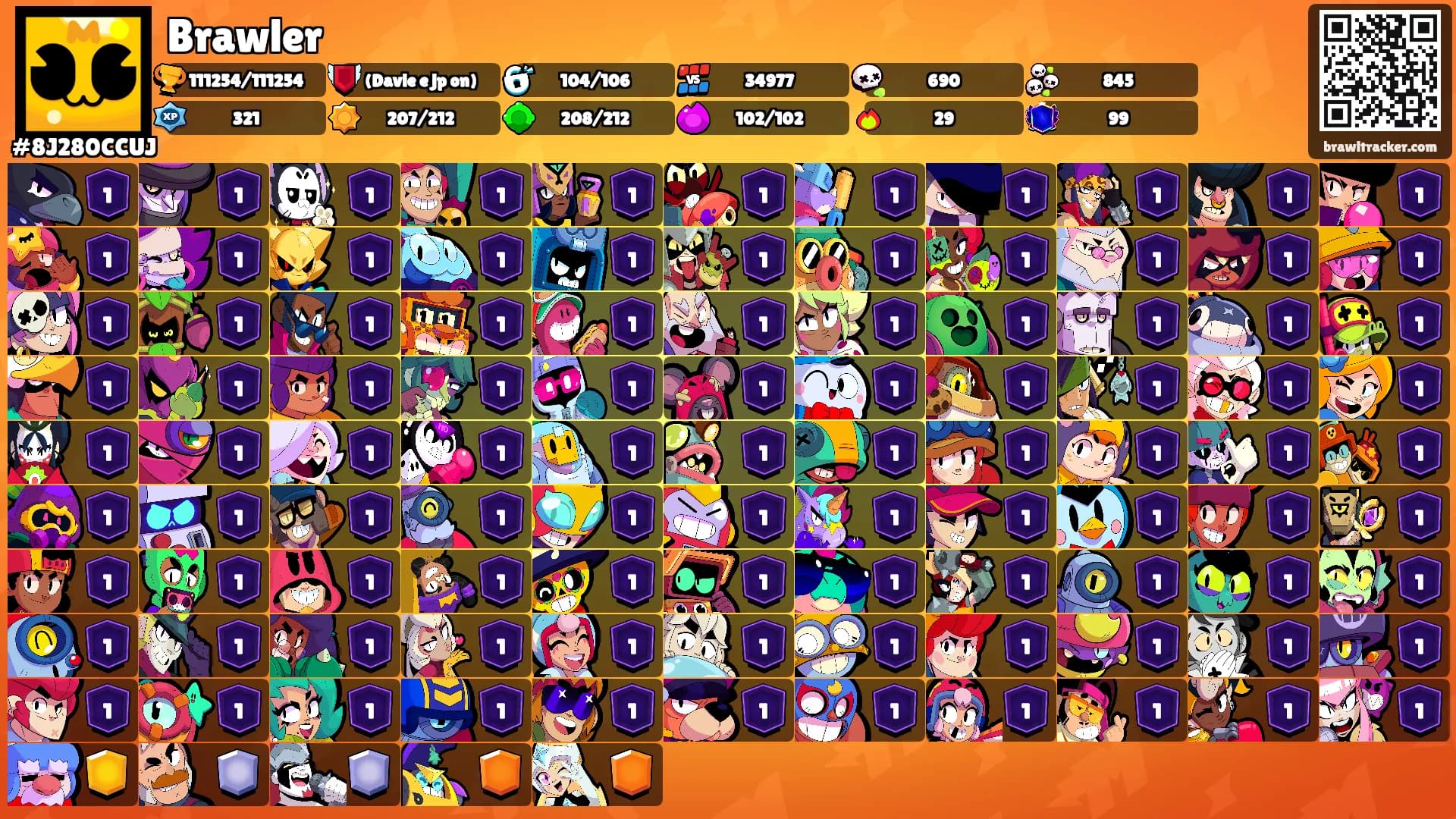 Brawler's Ranks