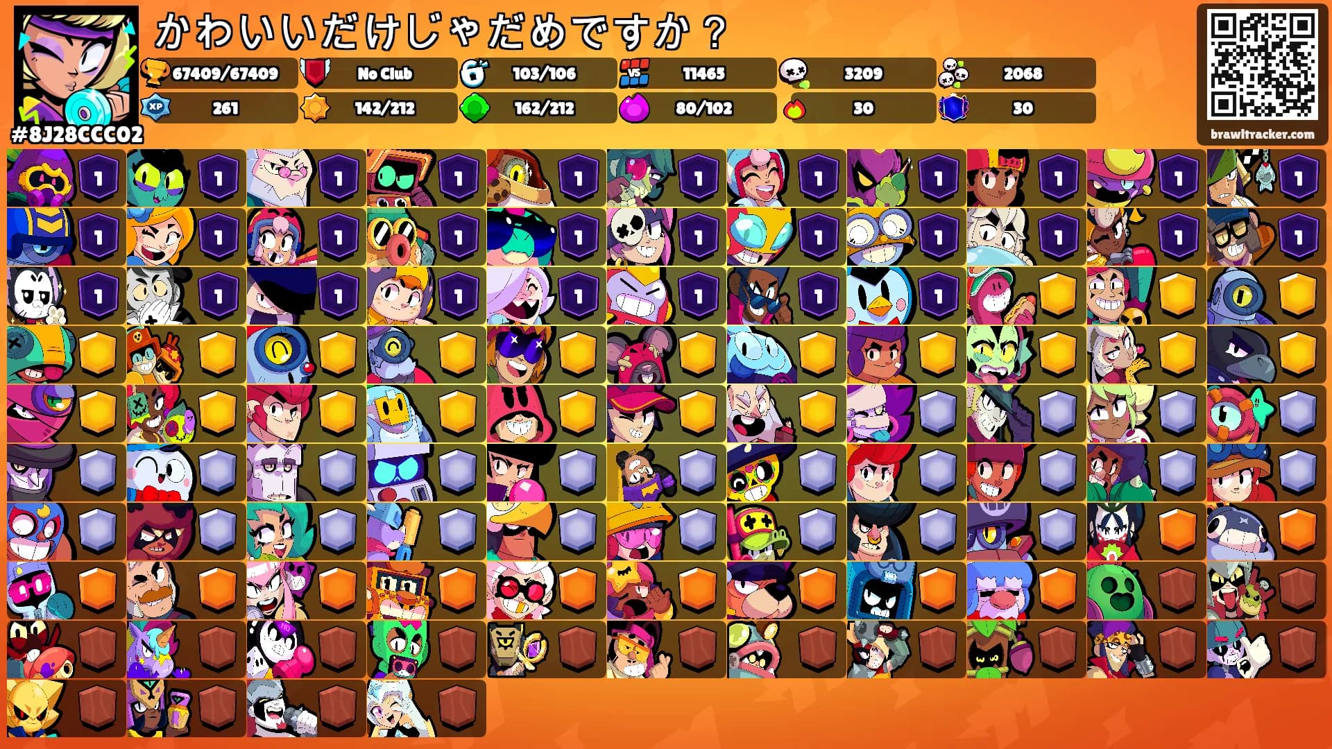 かわいいだけじゃだめですか？'s Ranks