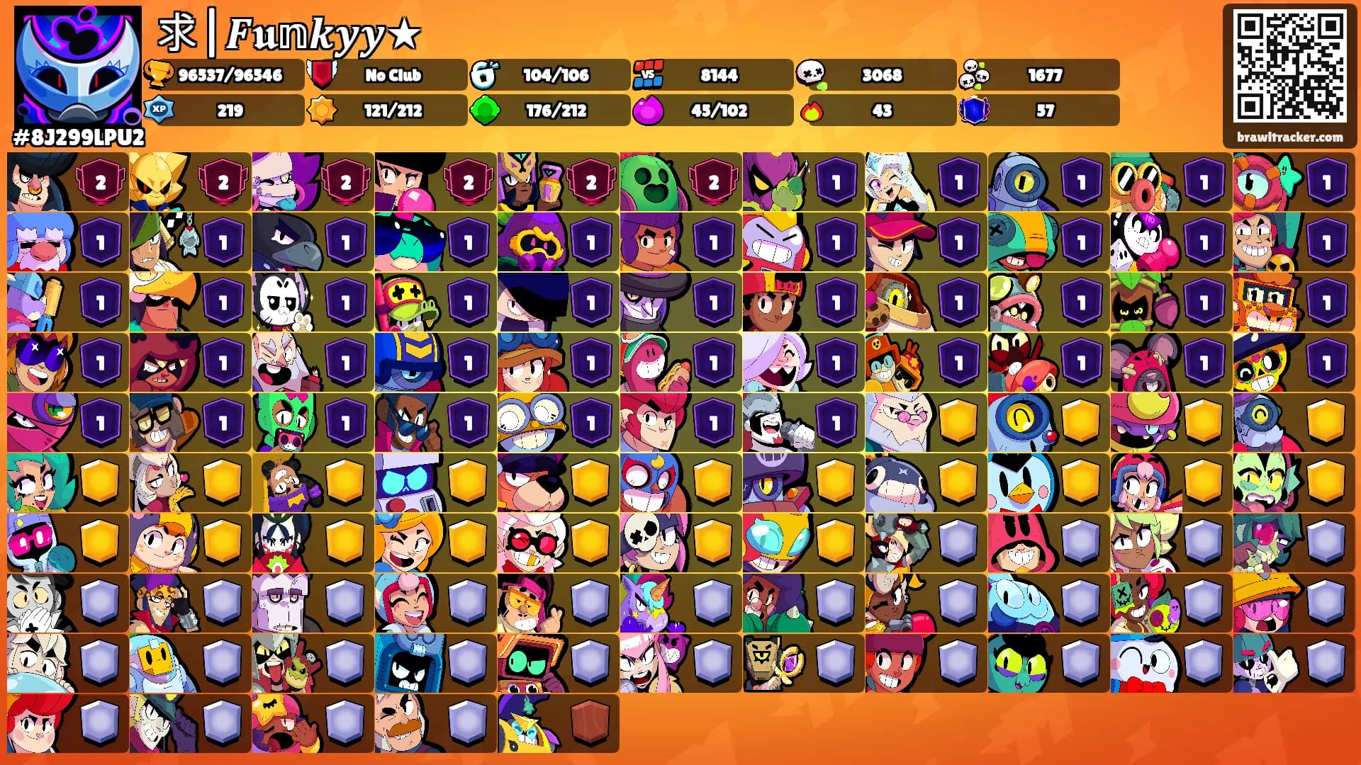 求|𝑭𝖚𝕟𝒌𝒚𝒚★'s Ranks