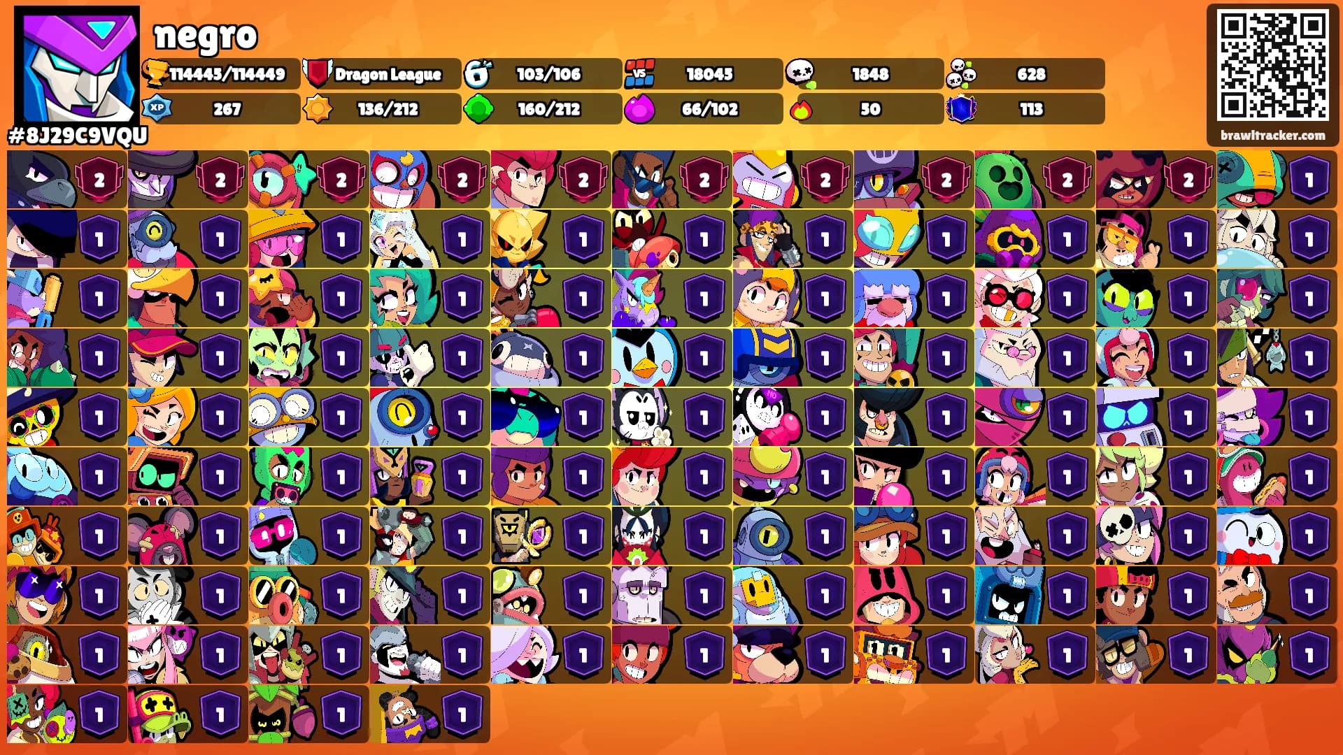 negro's Ranks