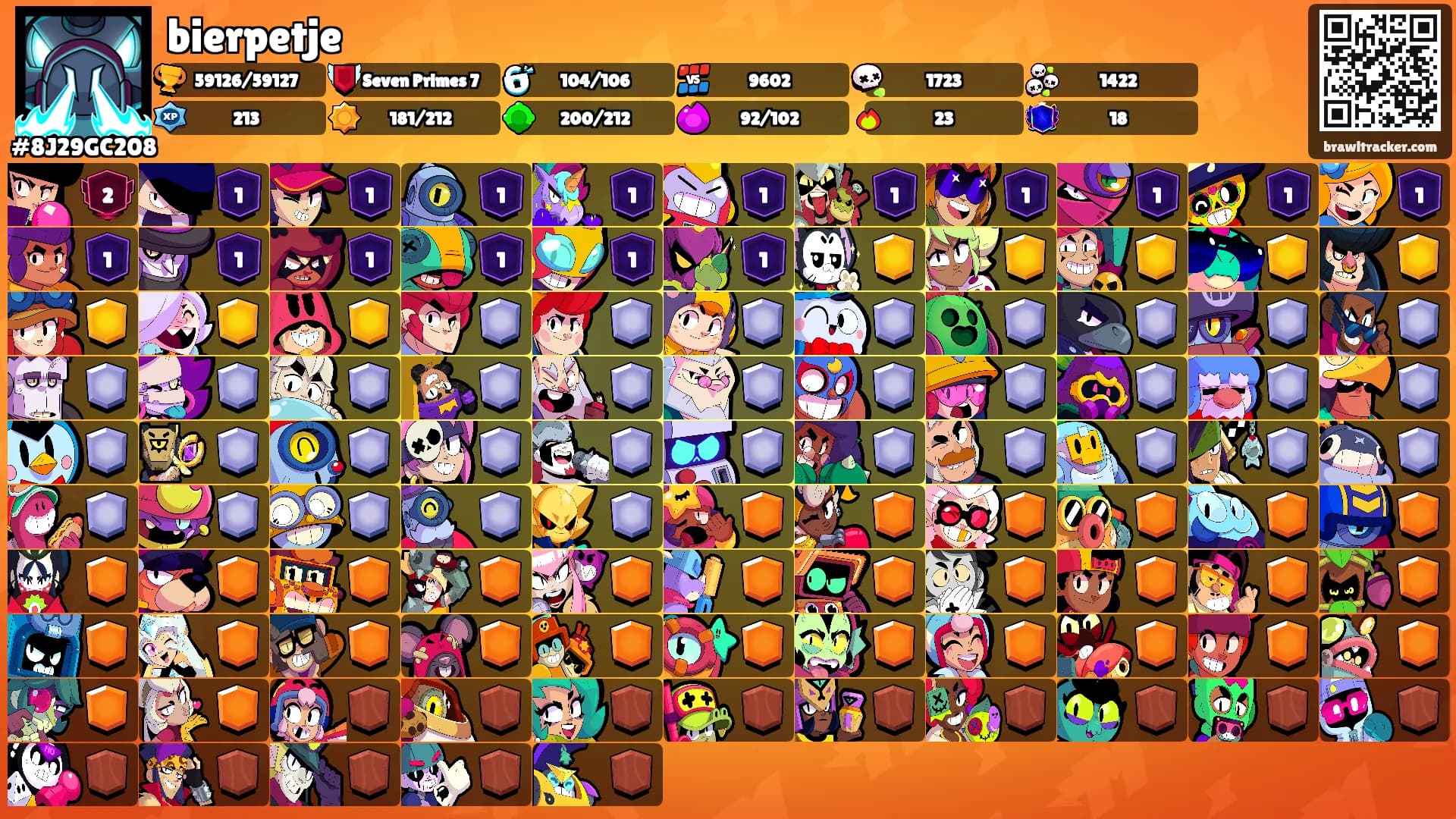 bierpetje's Ranks