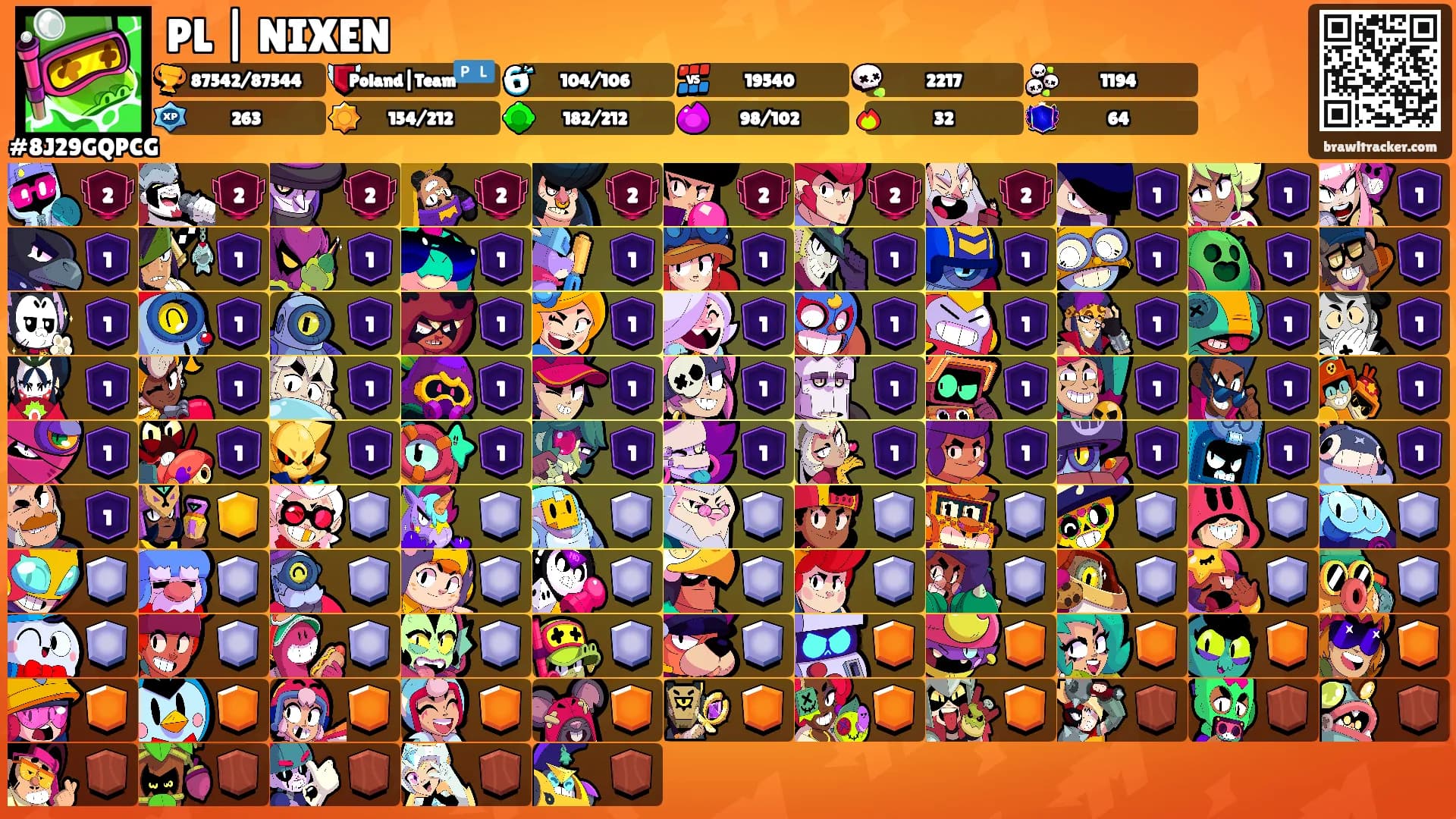 PL | NIXEN's Ranks