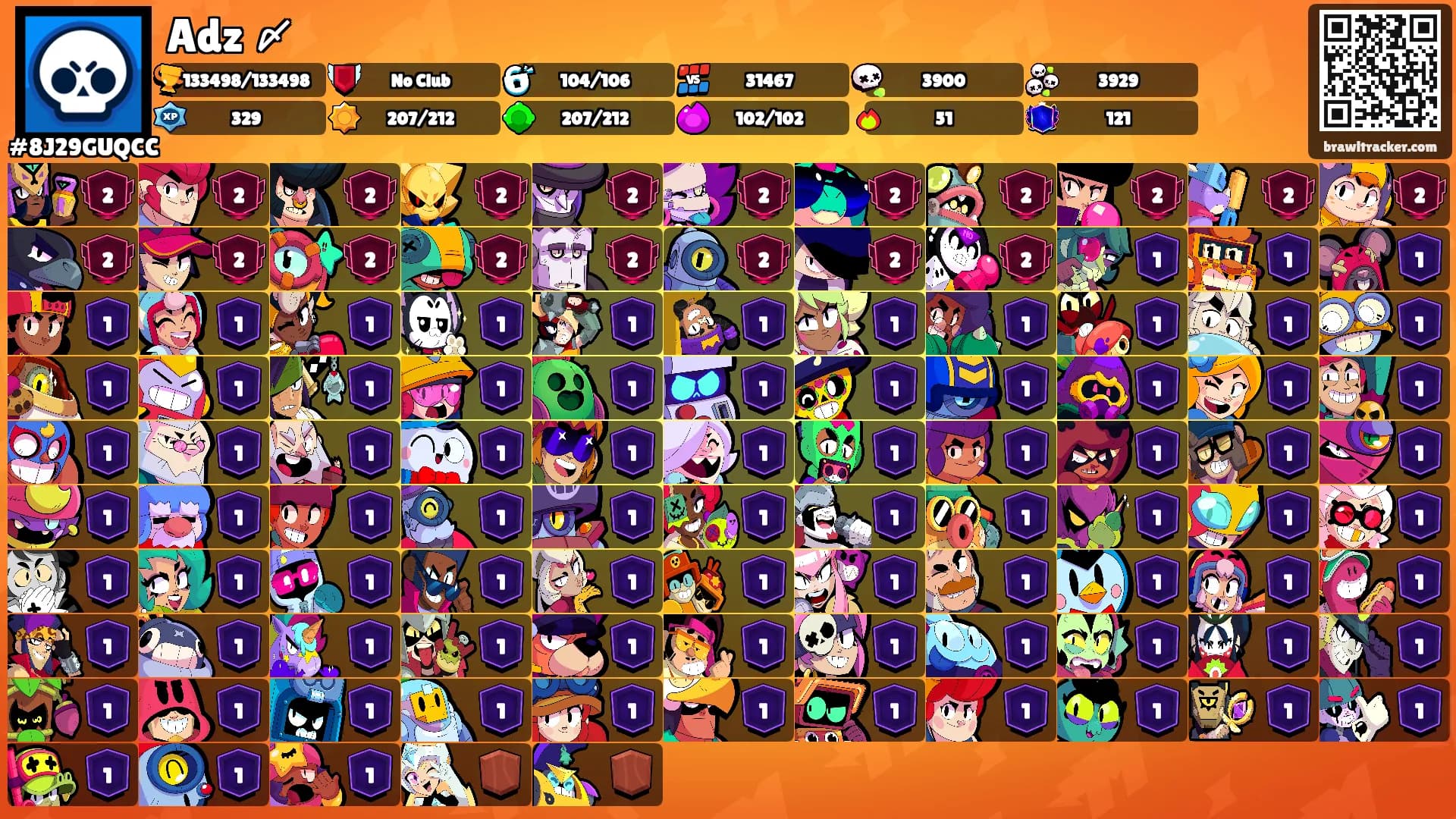 Adz 〆's Ranks