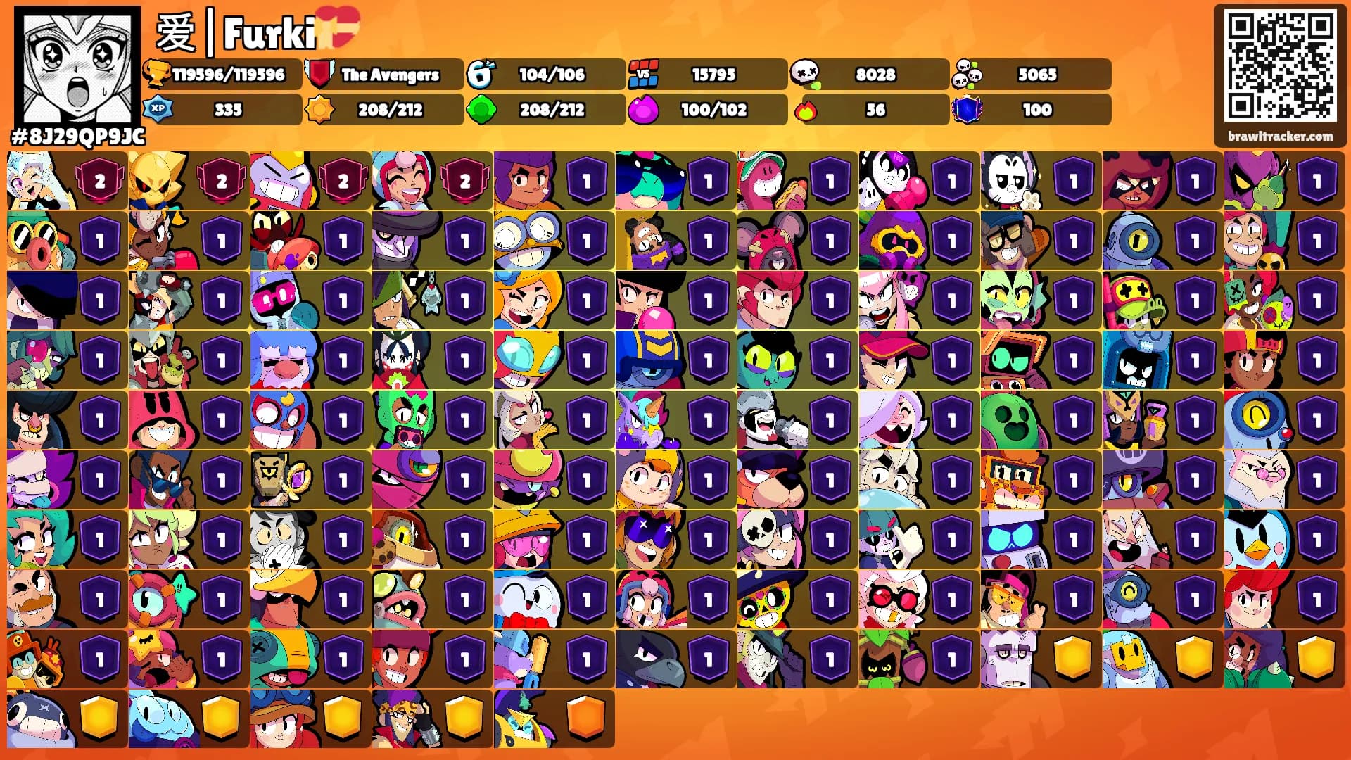 爱|Furki💝's Ranks
