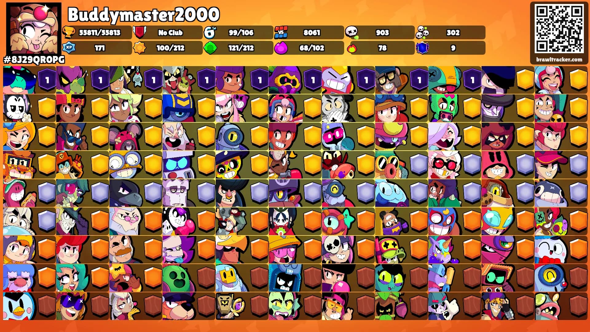 Buddymaster2000's Ranks