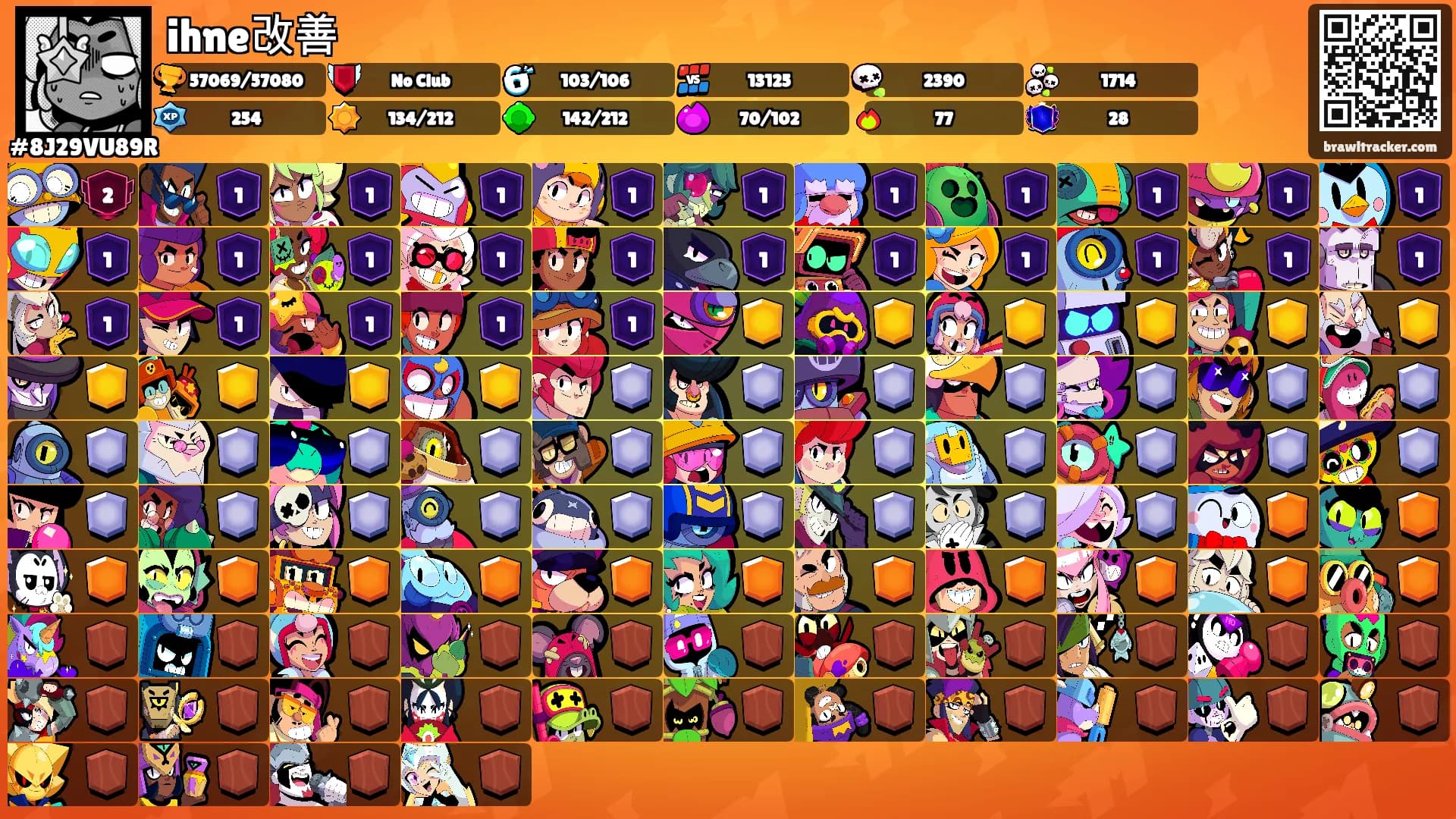 ihne改善's Ranks