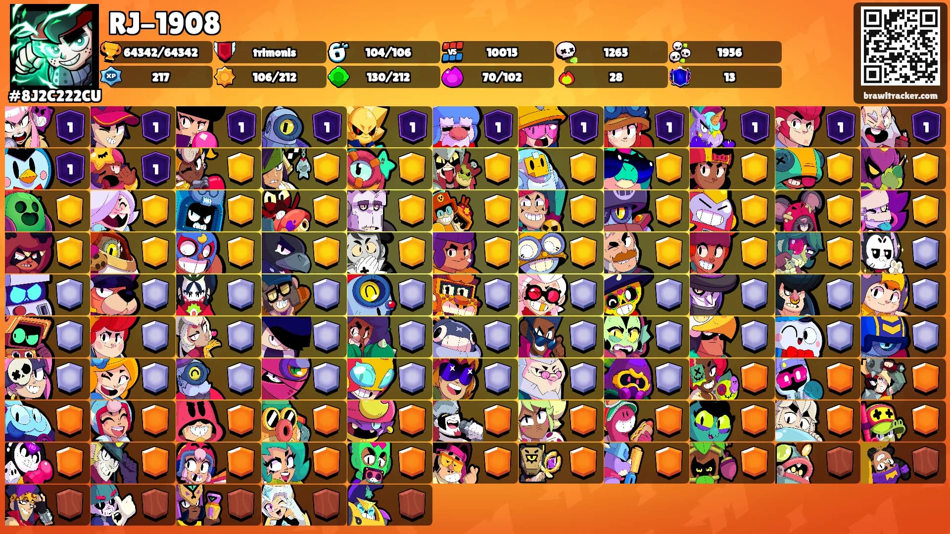 RJ-1908's Ranks