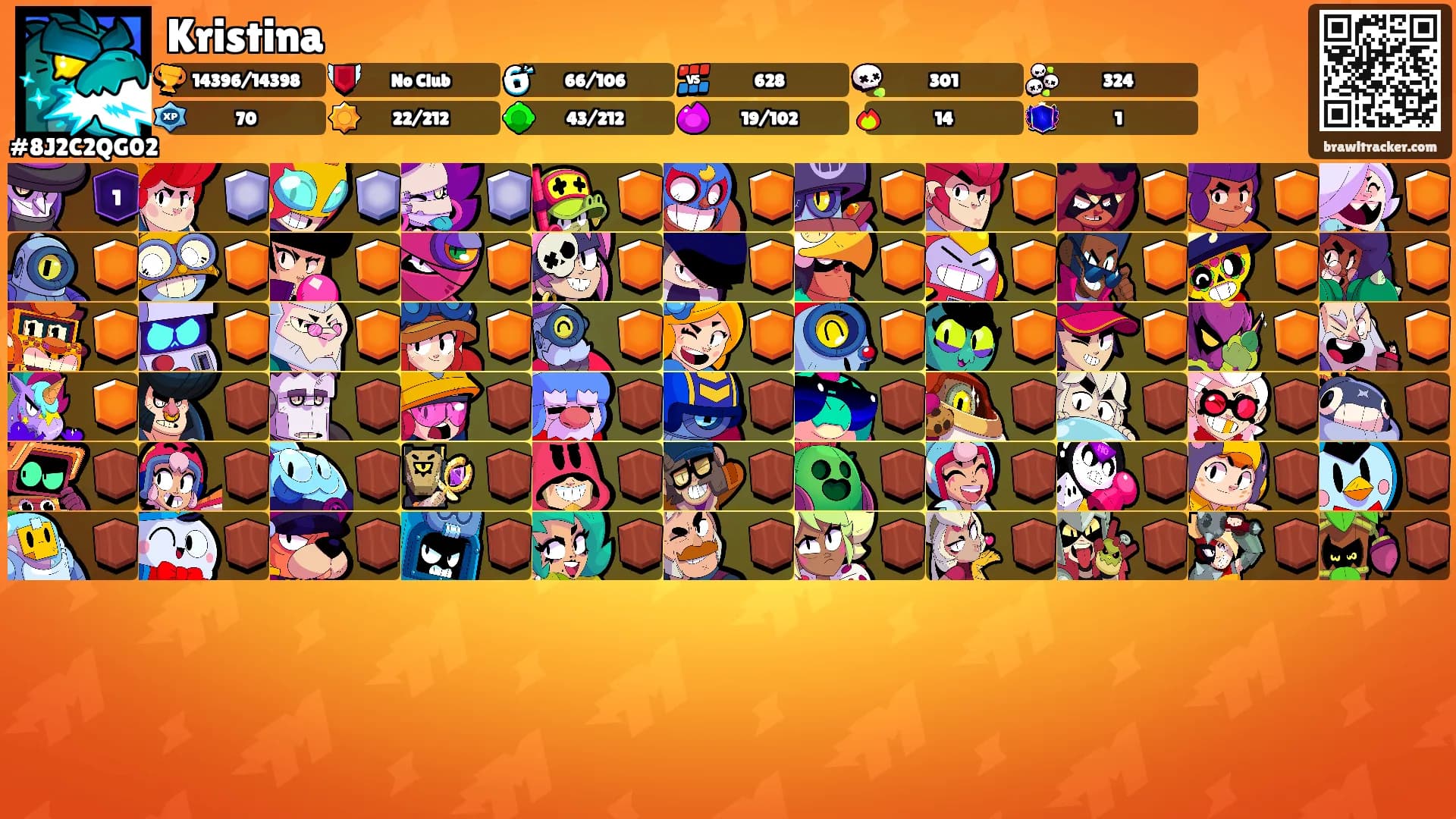 Kristina's Ranks