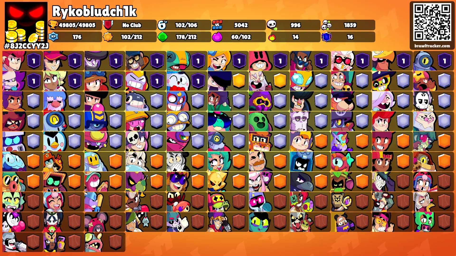 Rykobludch1k's Ranks